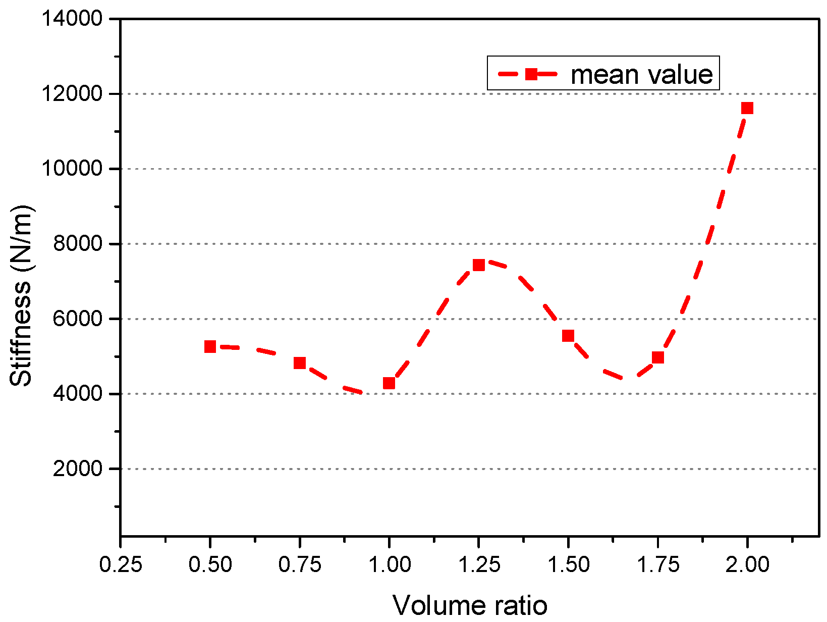 Applsci 06 00074 g008