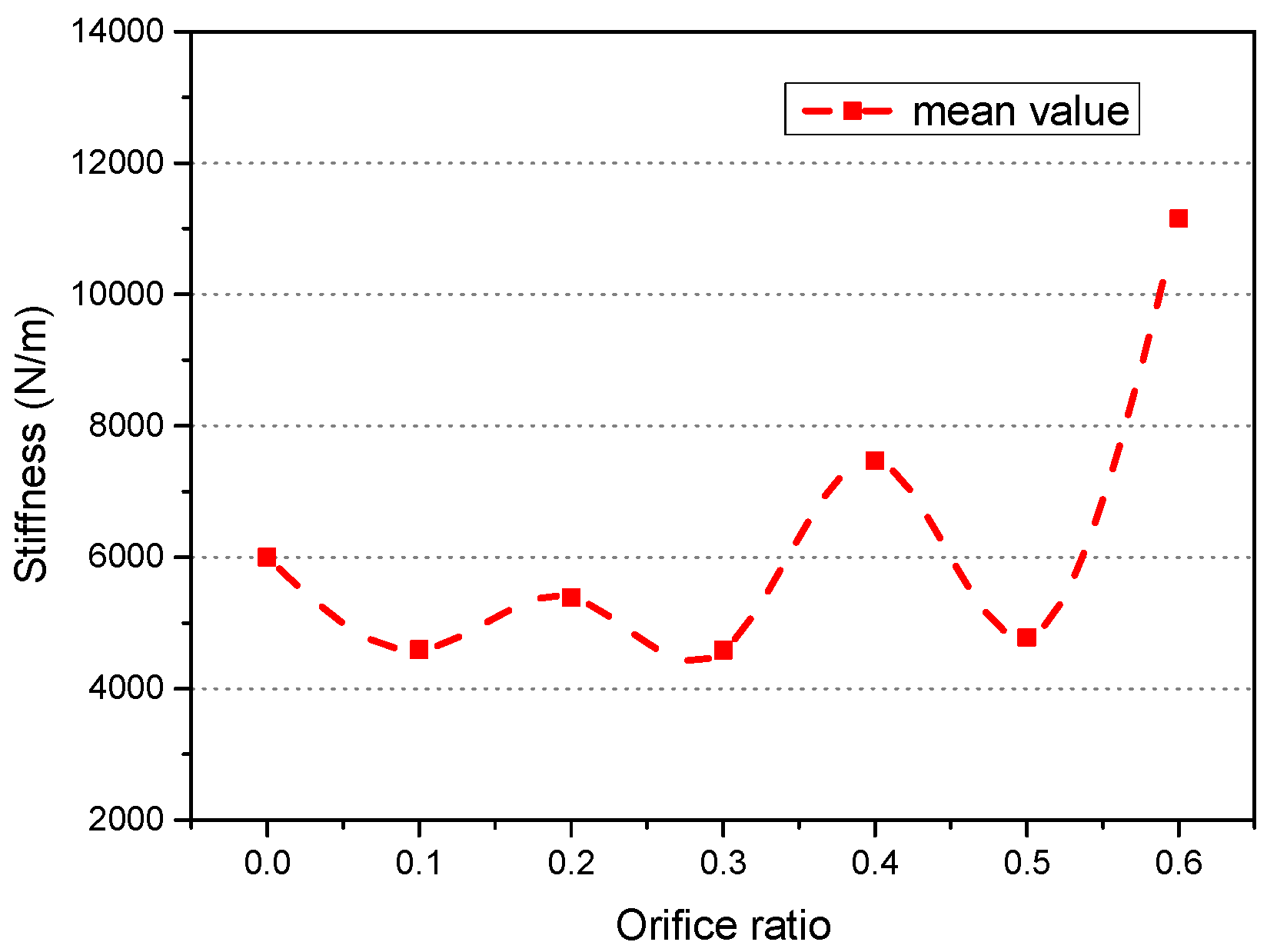 Applsci 06 00074 g009