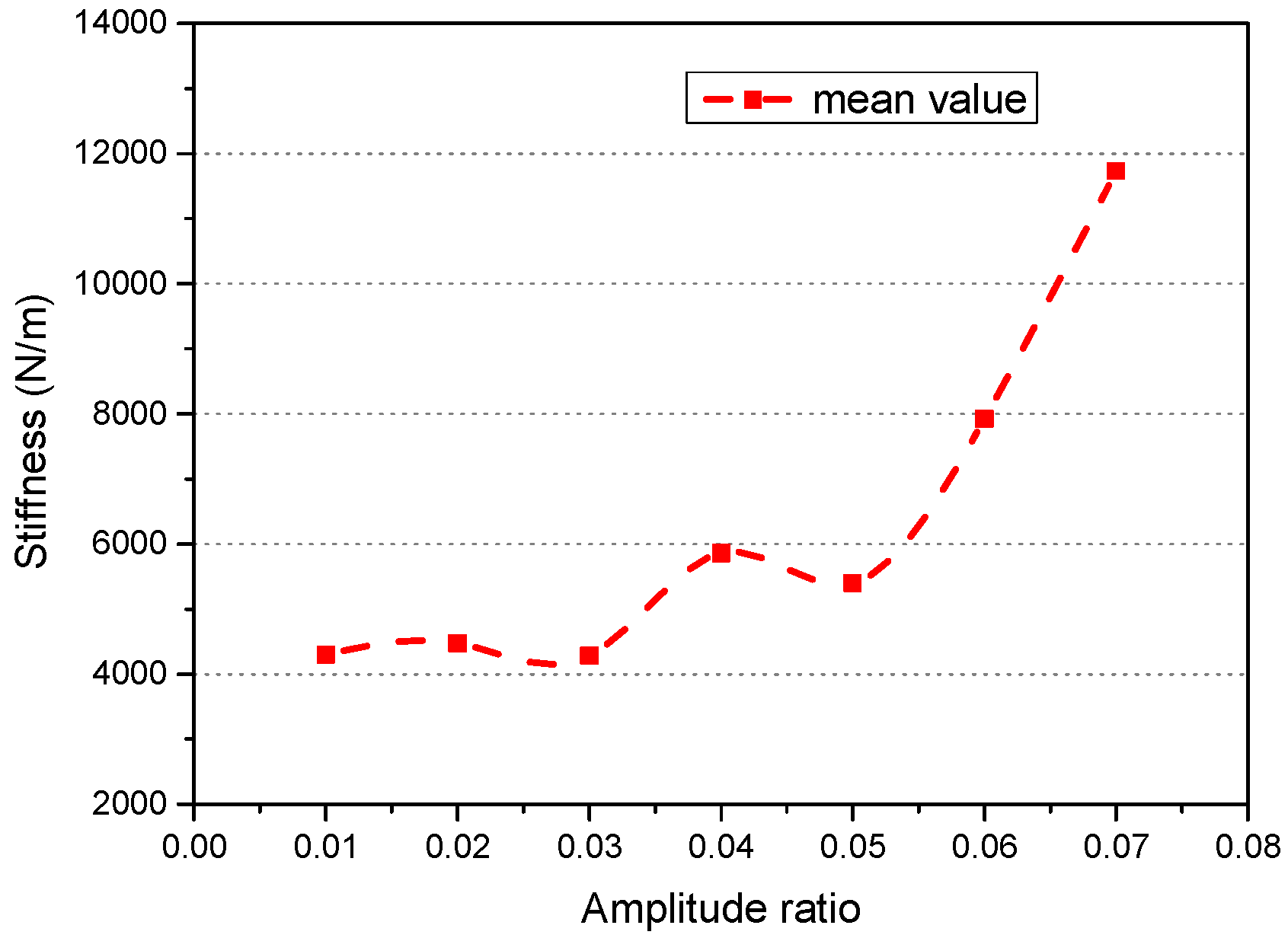 Applsci 06 00074 g010