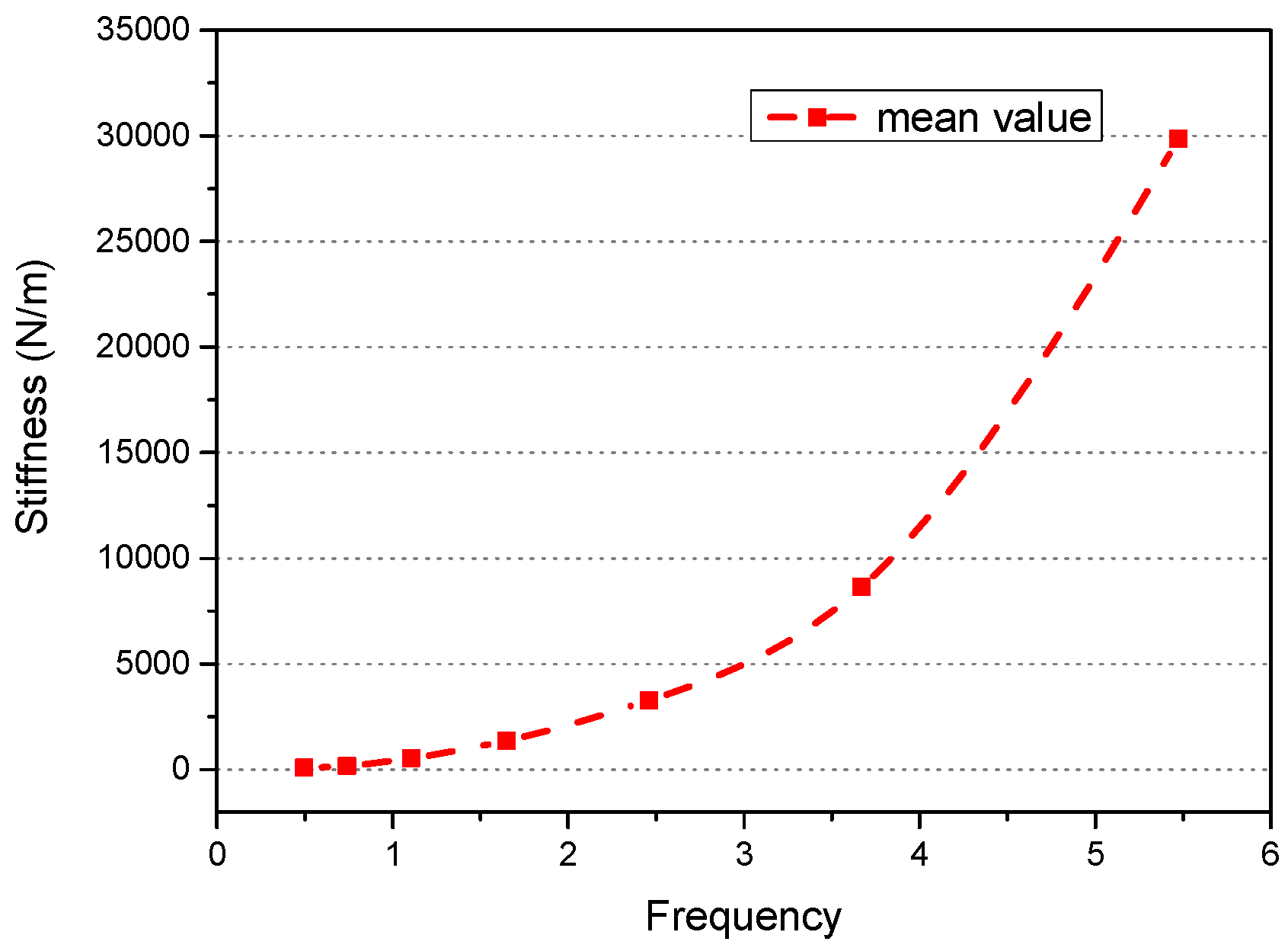 Applsci 06 00074 g011