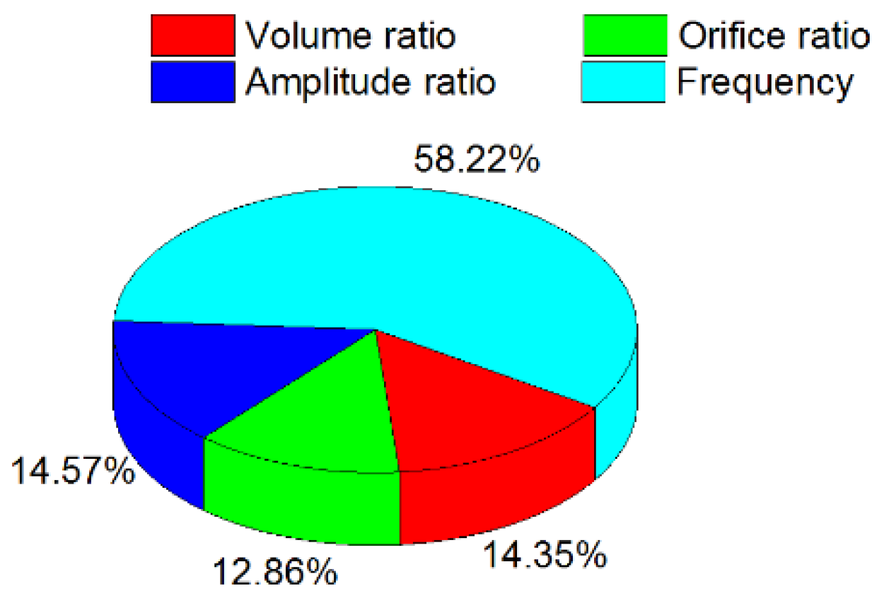 Applsci 06 00074 g012