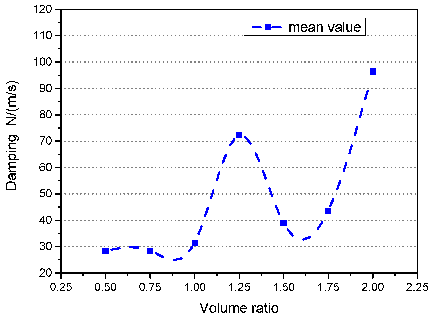 Applsci 06 00074 g013