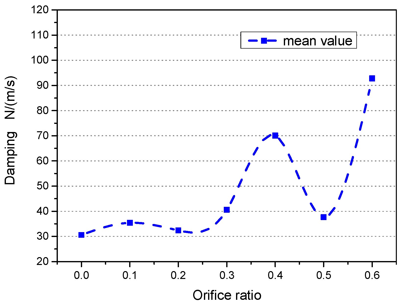 Applsci 06 00074 g014
