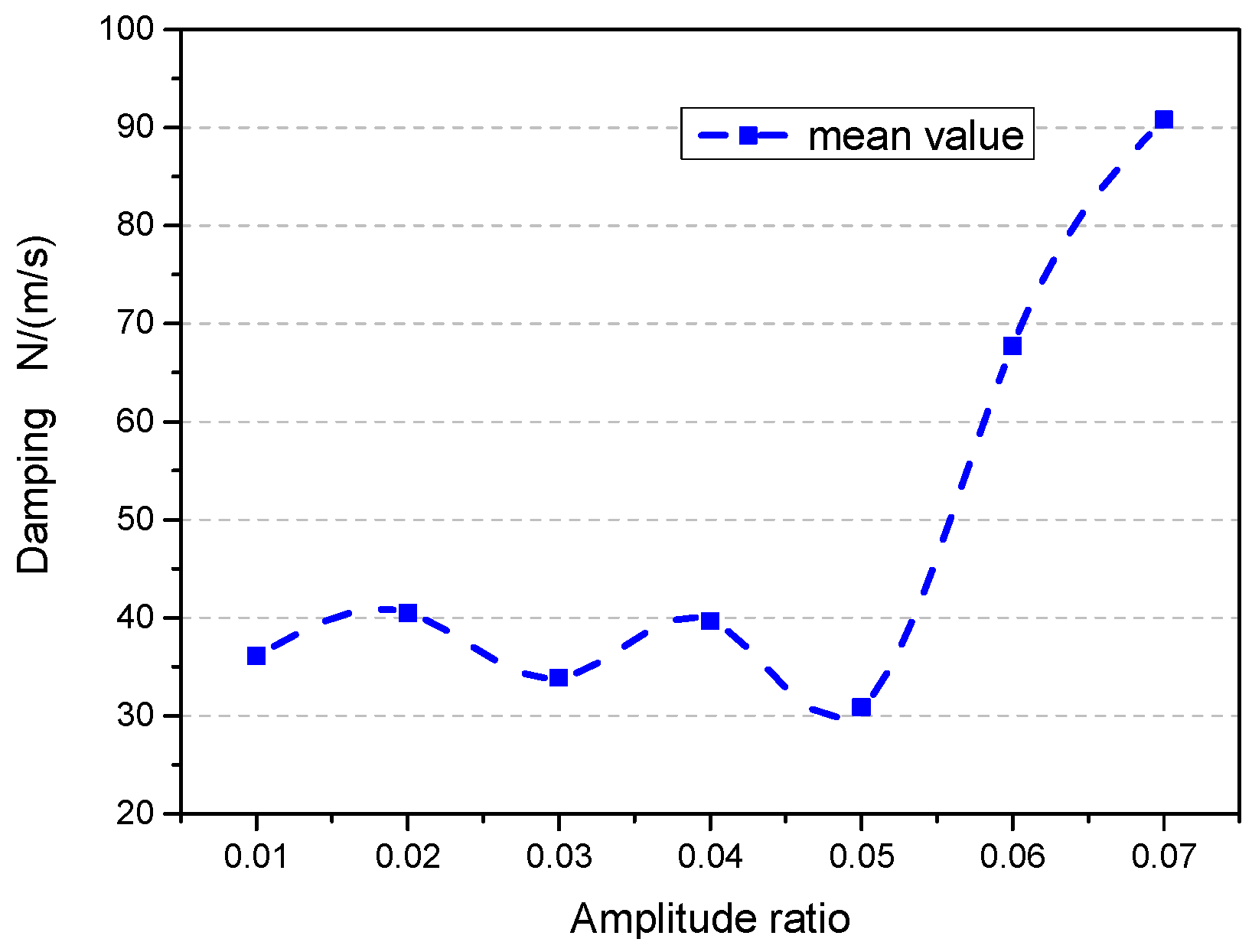 Applsci 06 00074 g015