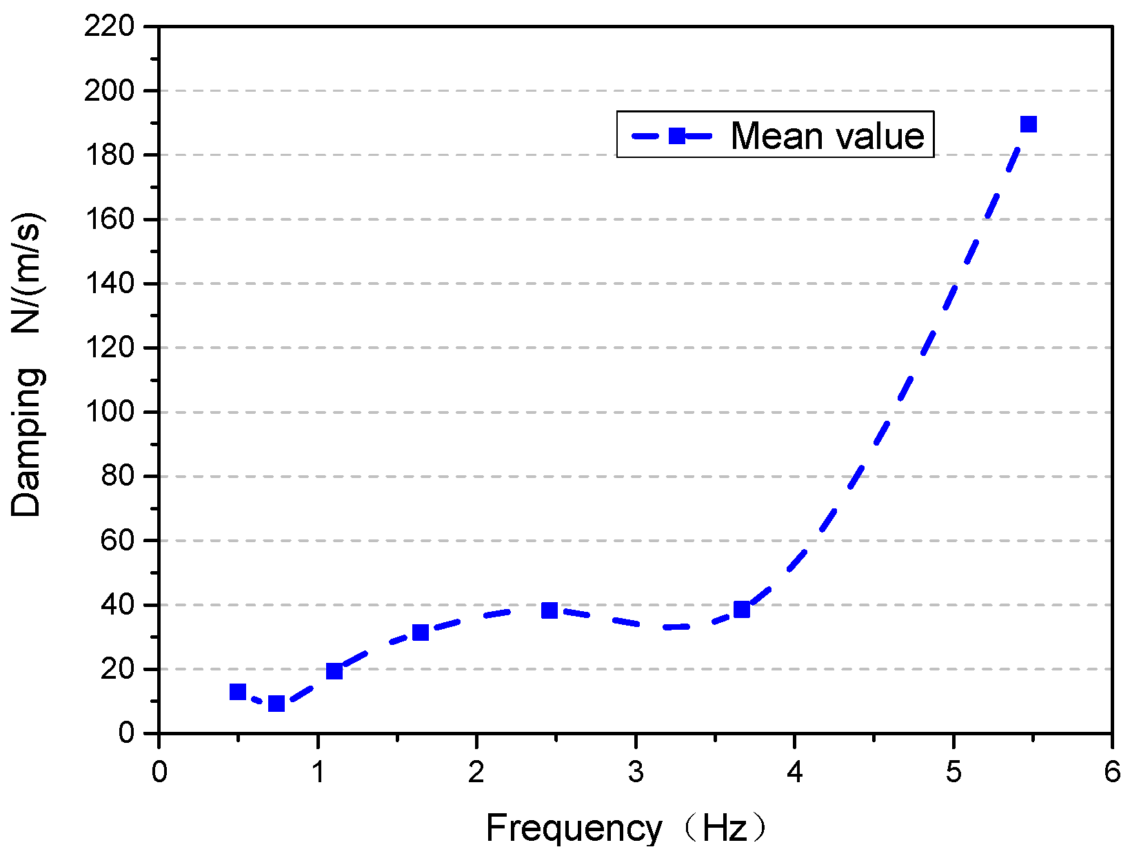Applsci 06 00074 g016