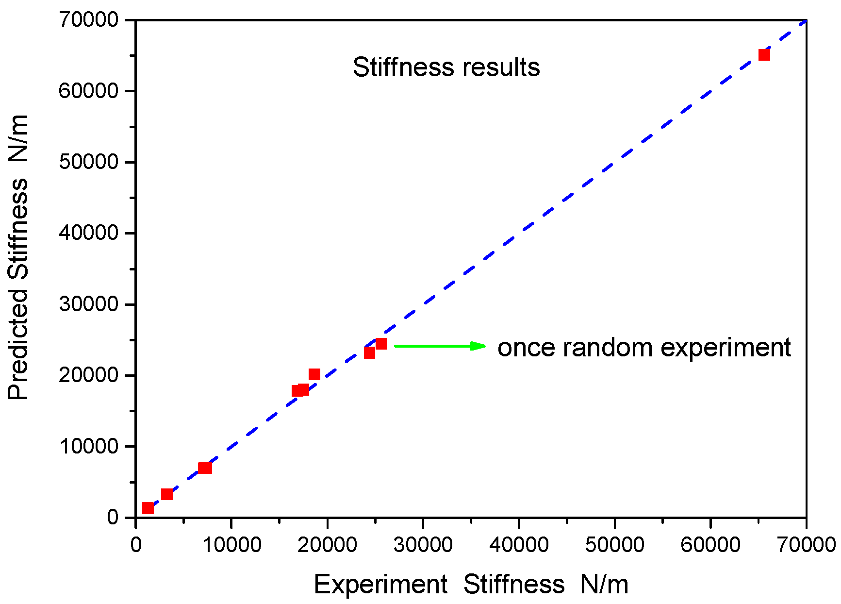 Applsci 06 00074 g018