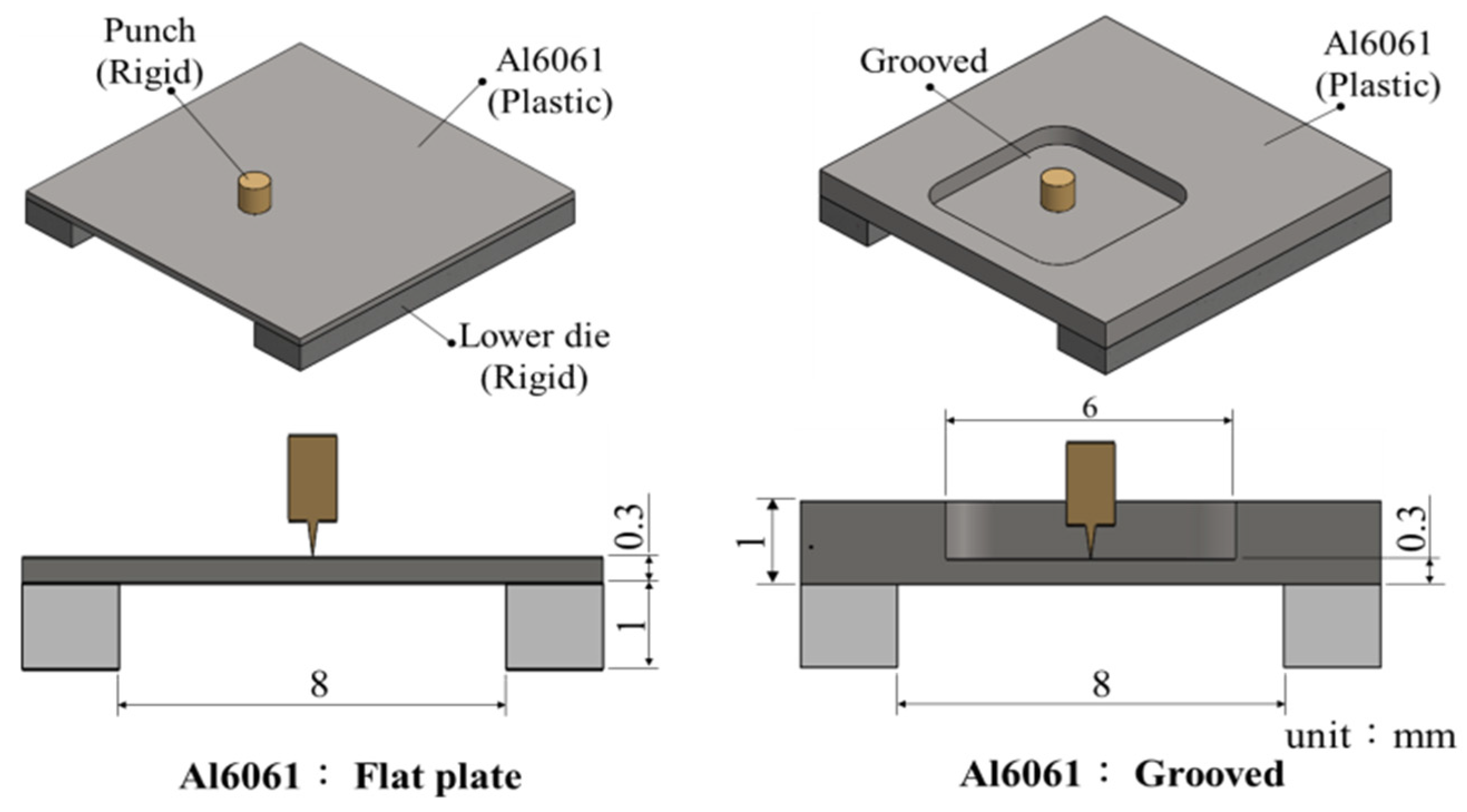 Applsci 06 00077 g003