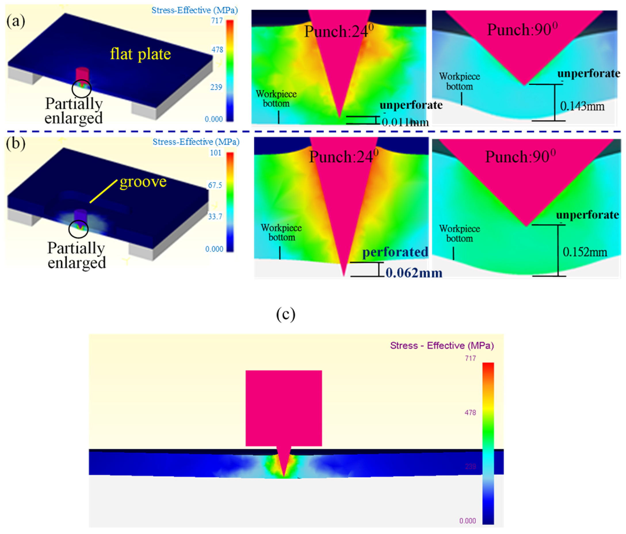 Applsci 06 00077 g004
