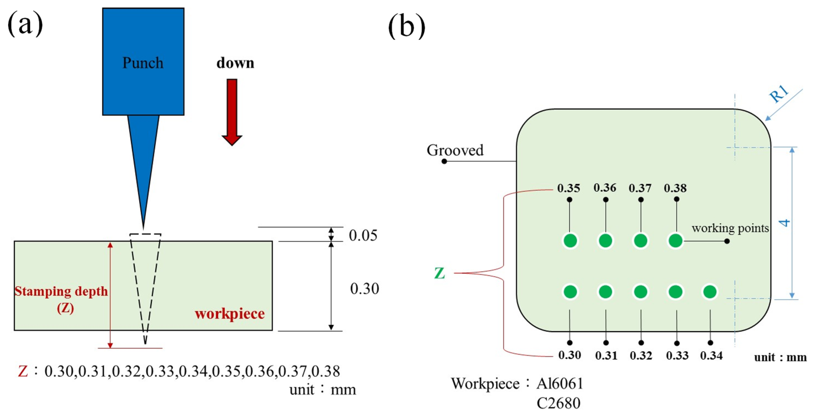 Applsci 06 00077 g007