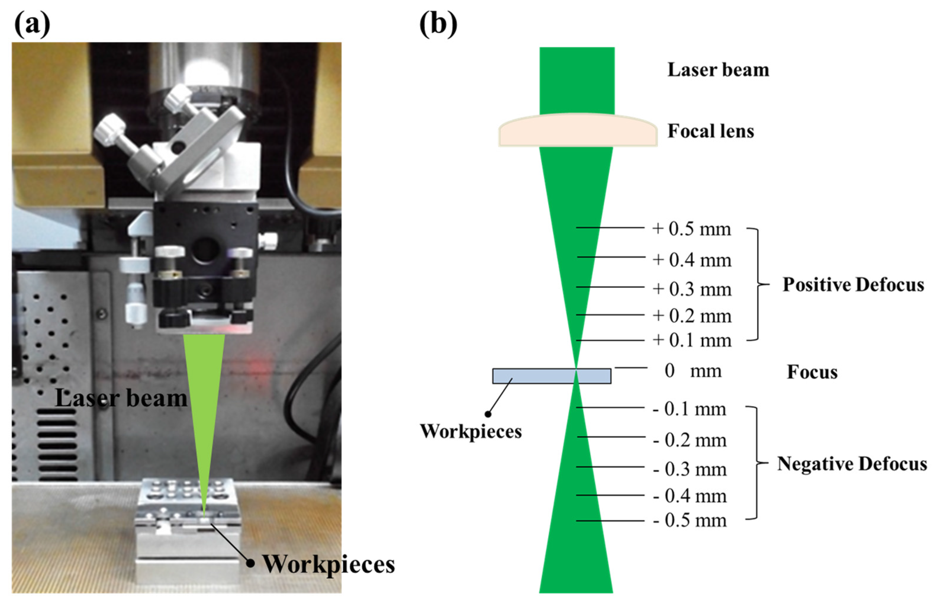 Applsci 06 00077 g008
