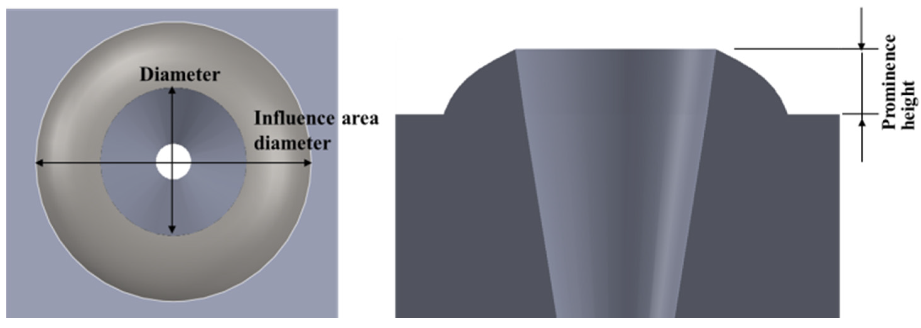 Applsci 06 00077 g009