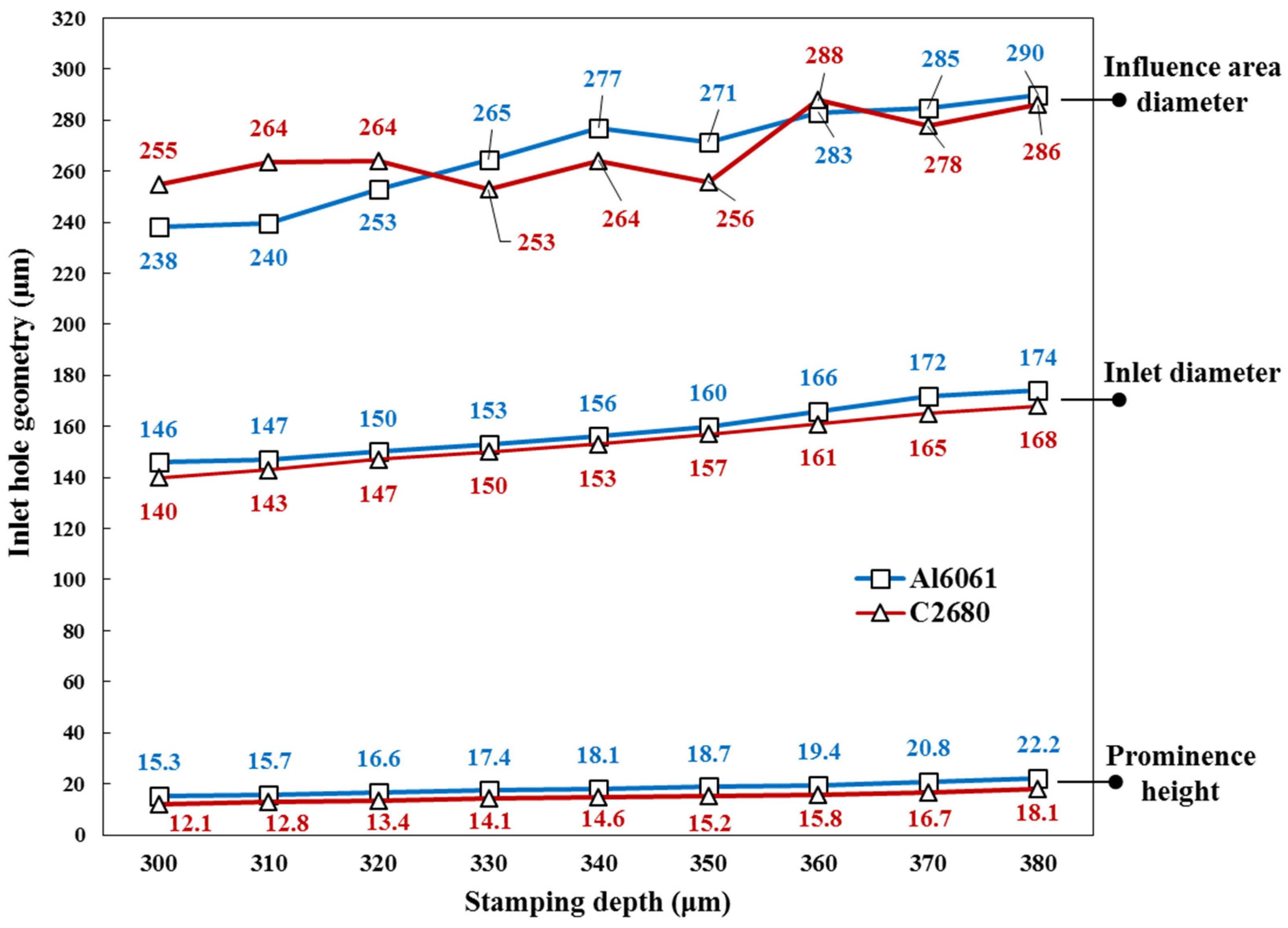 Applsci 06 00077 g011