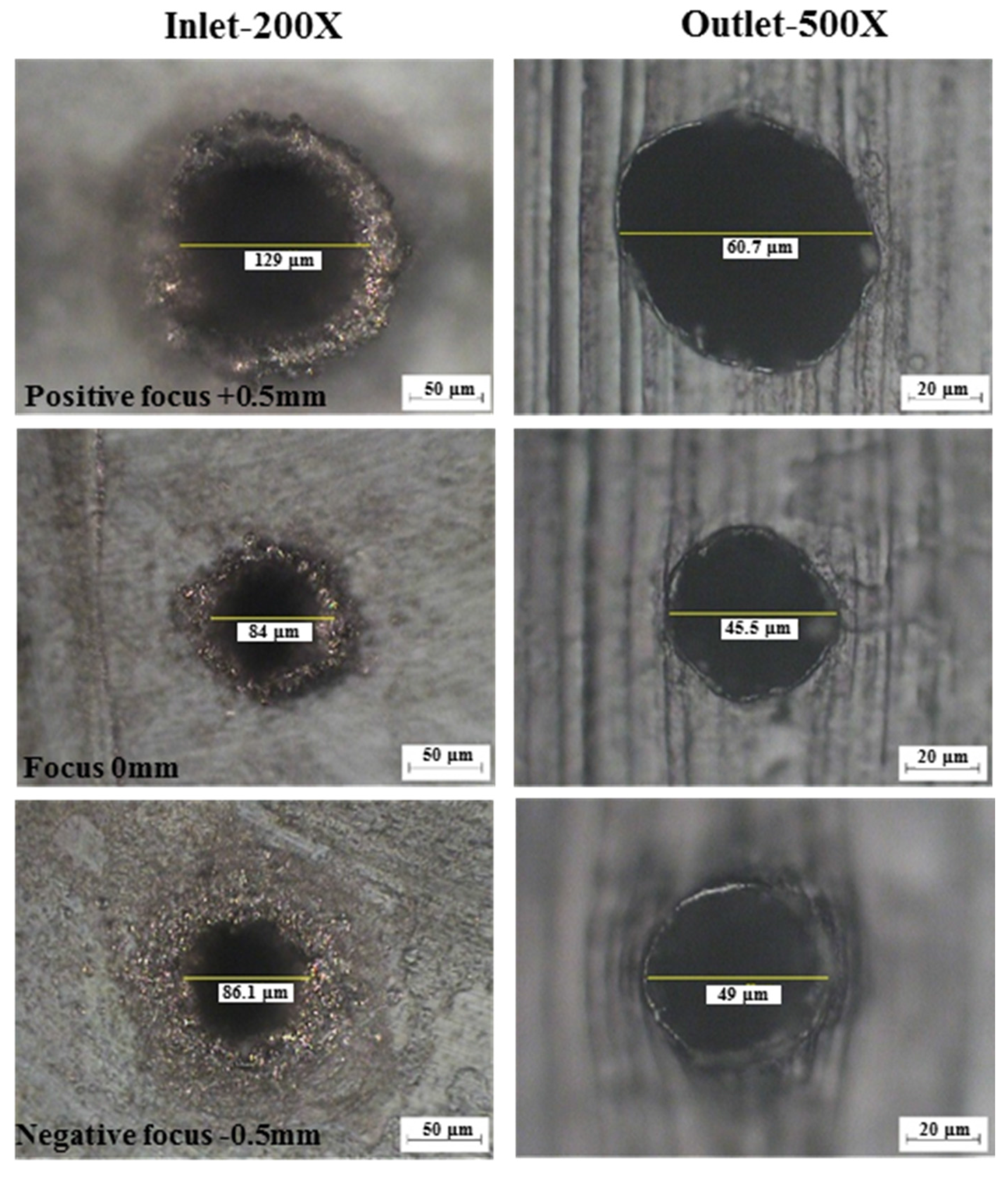 Applsci 06 00077 g013