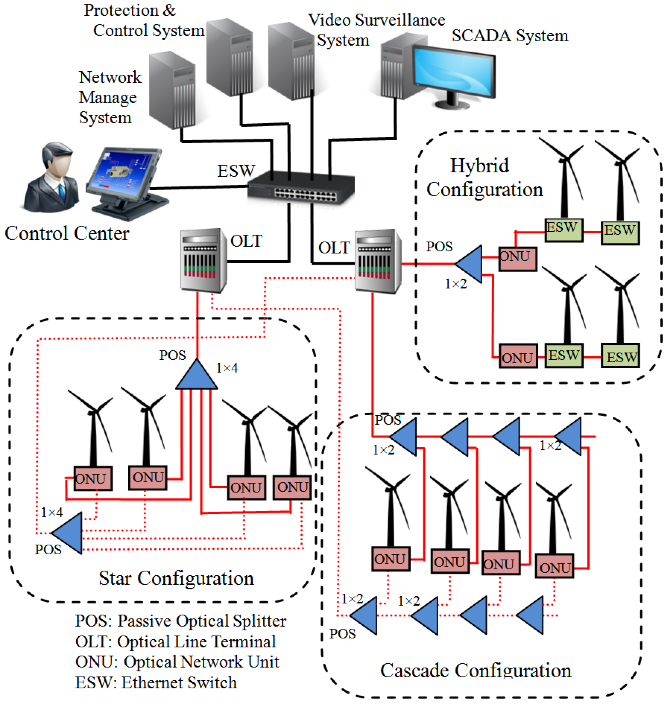 Applsci 06 00081 g002
