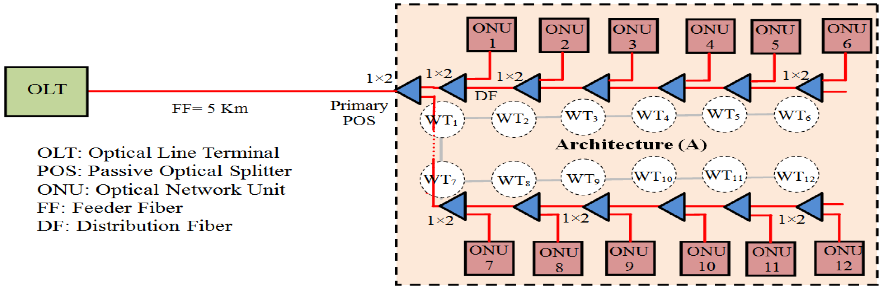 Applsci 06 00081 g003