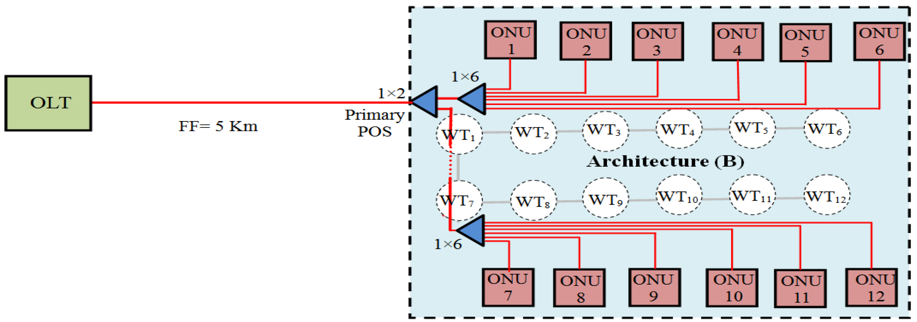Applsci 06 00081 g004