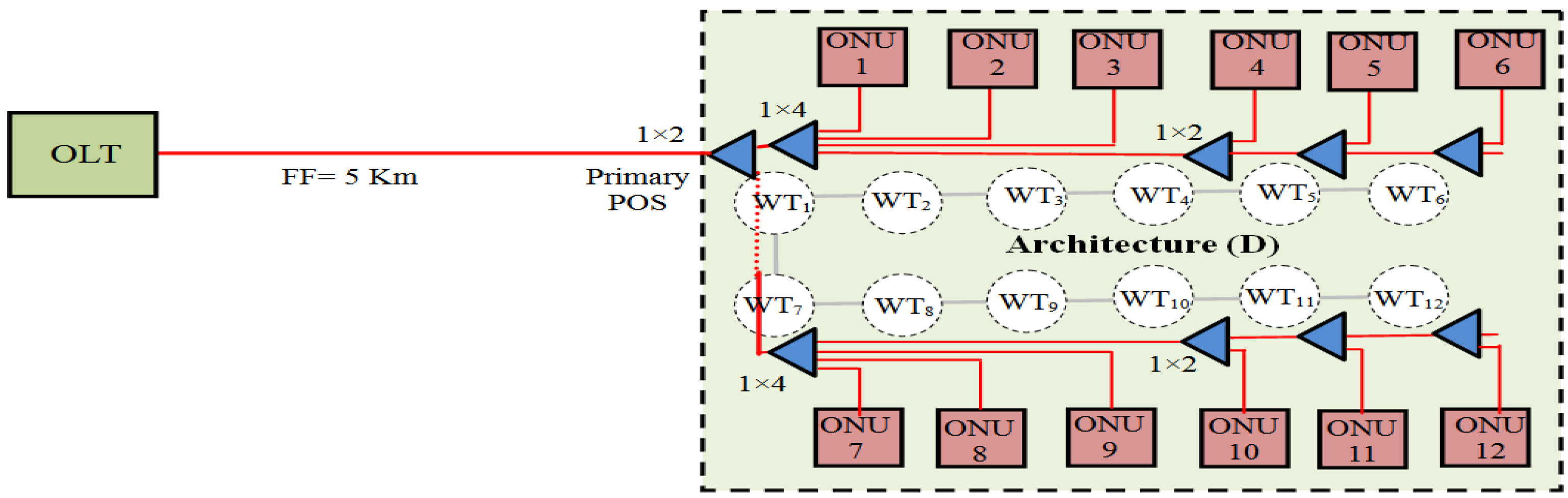 Applsci 06 00081 g006