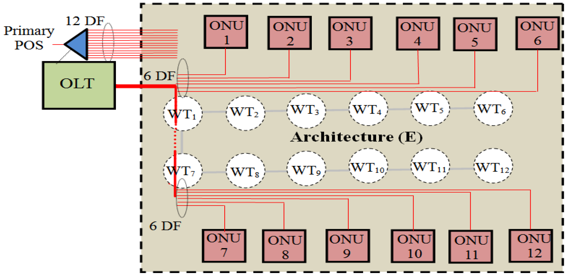 Applsci 06 00081 g007
