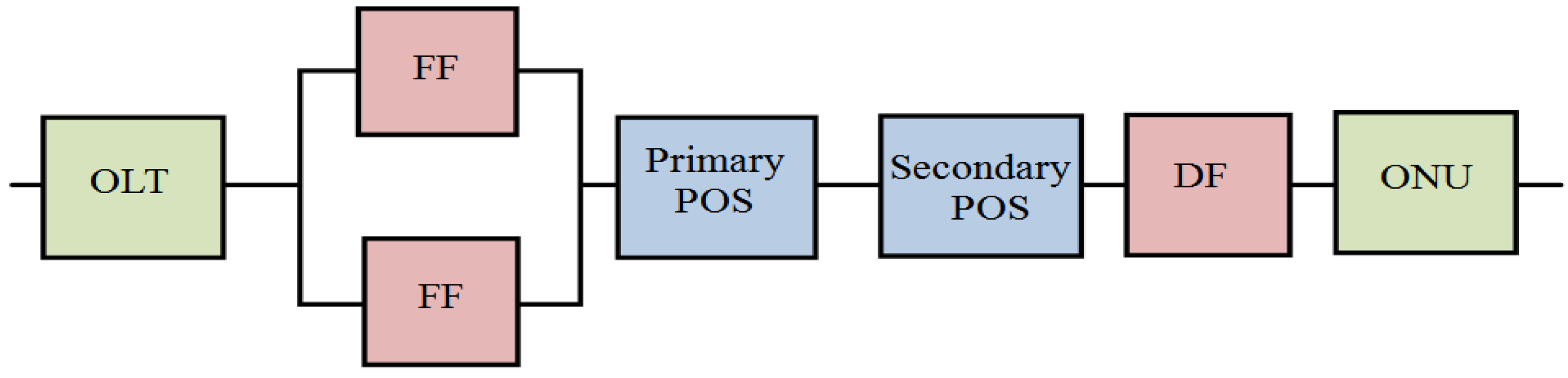 Applsci 06 00081 g010