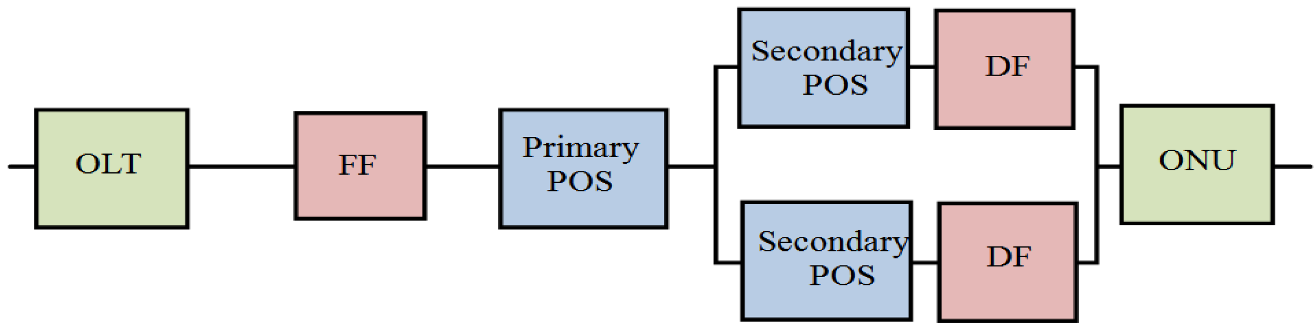 Applsci 06 00081 g011