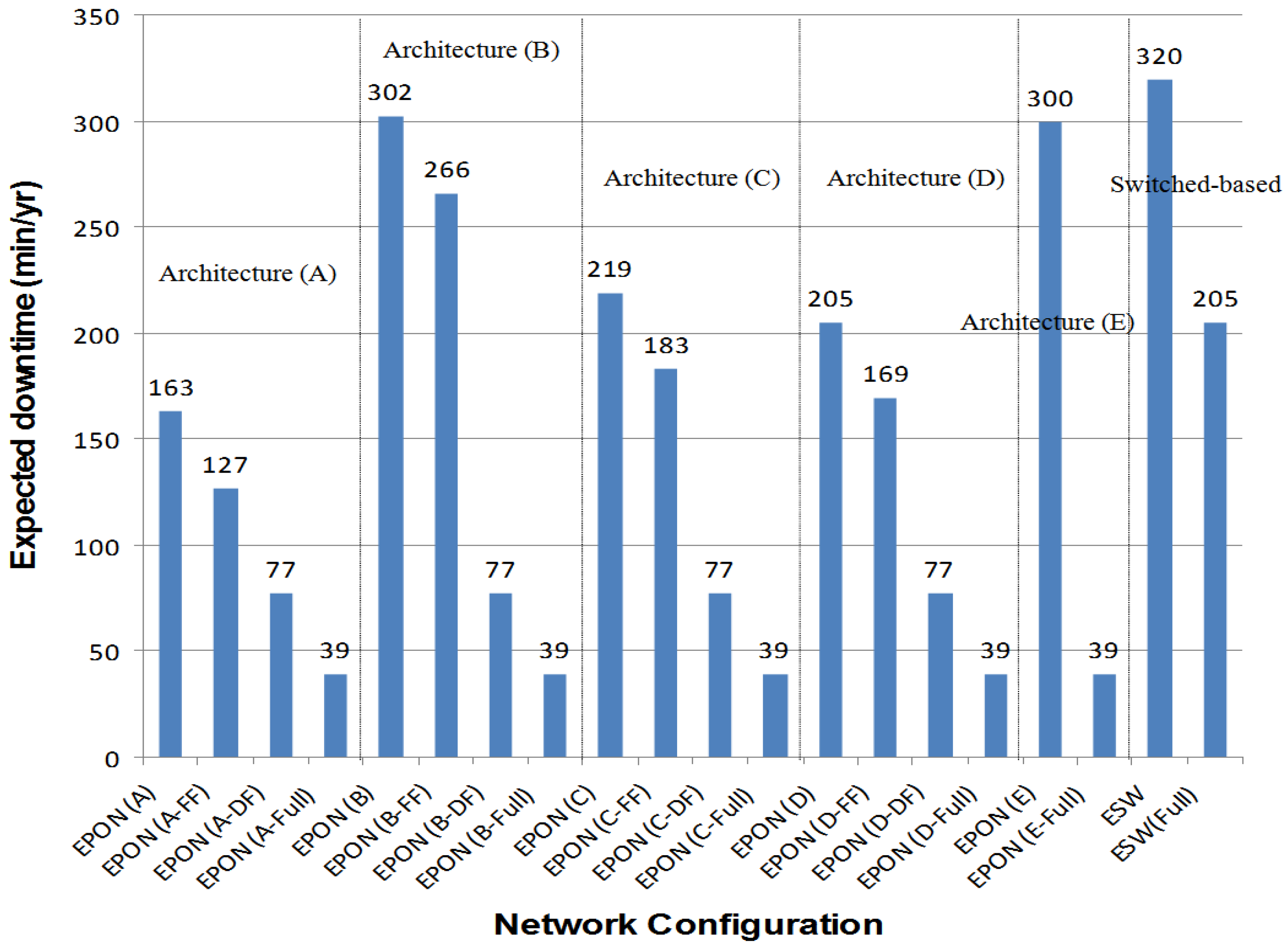 Applsci 06 00081 g013