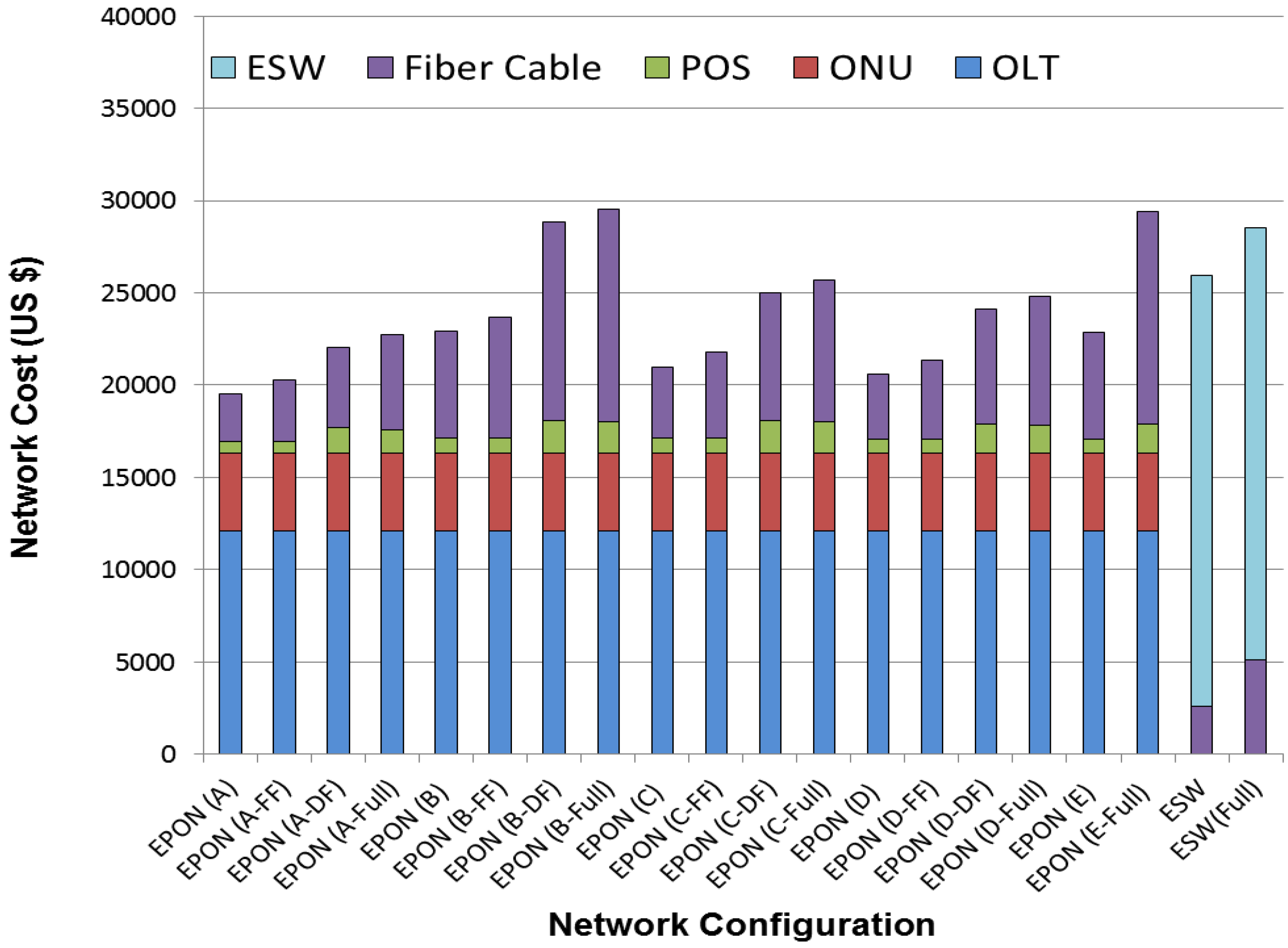 Applsci 06 00081 g014