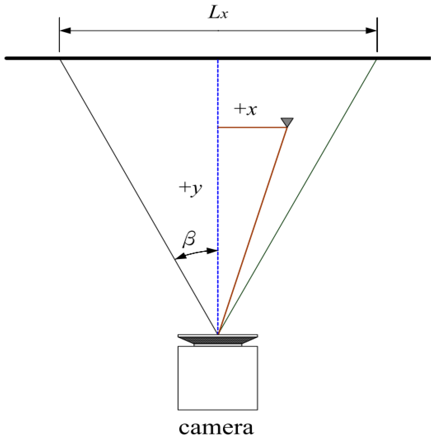 Applsci 06 00082 g002