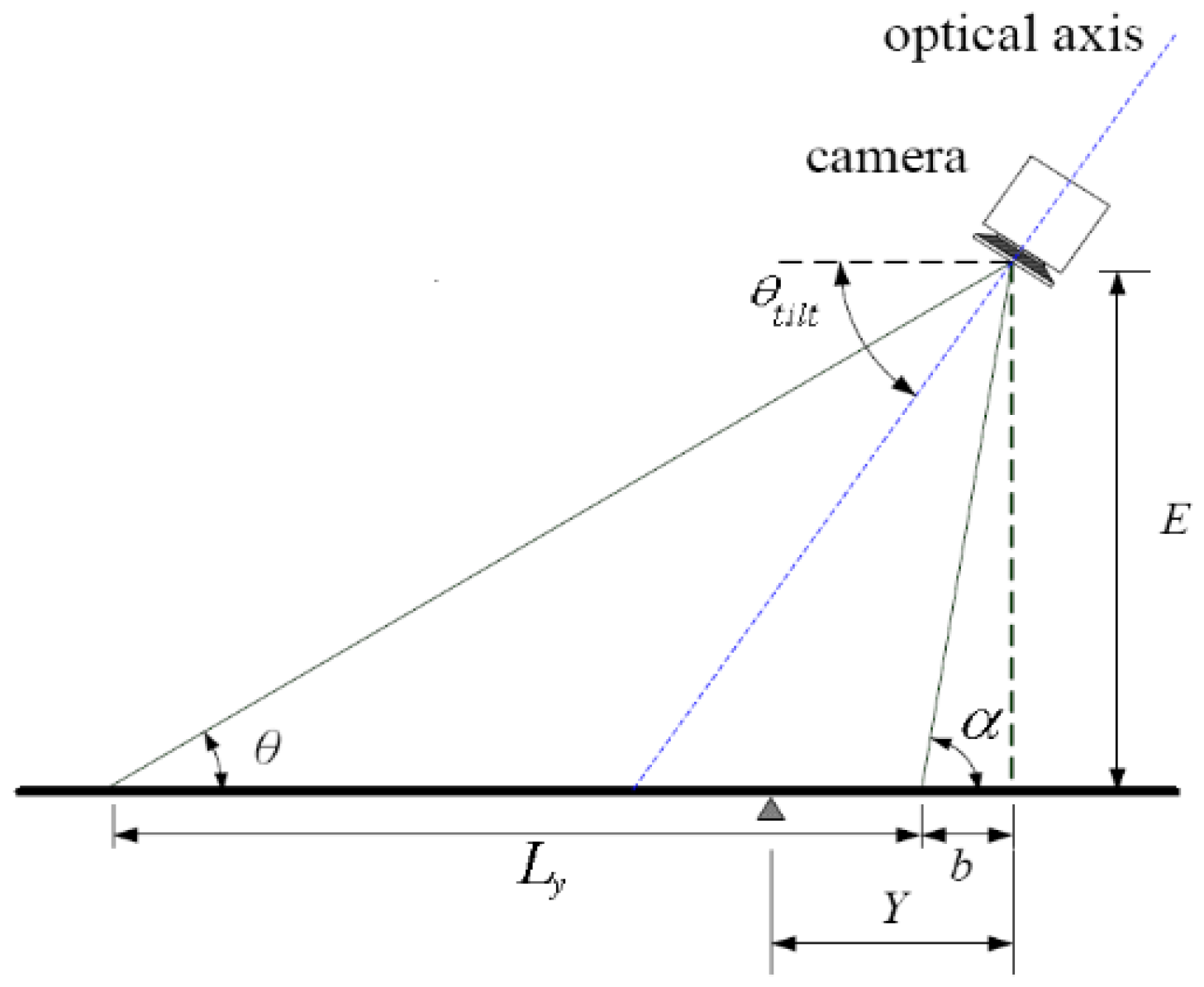 Applsci 06 00082 g003