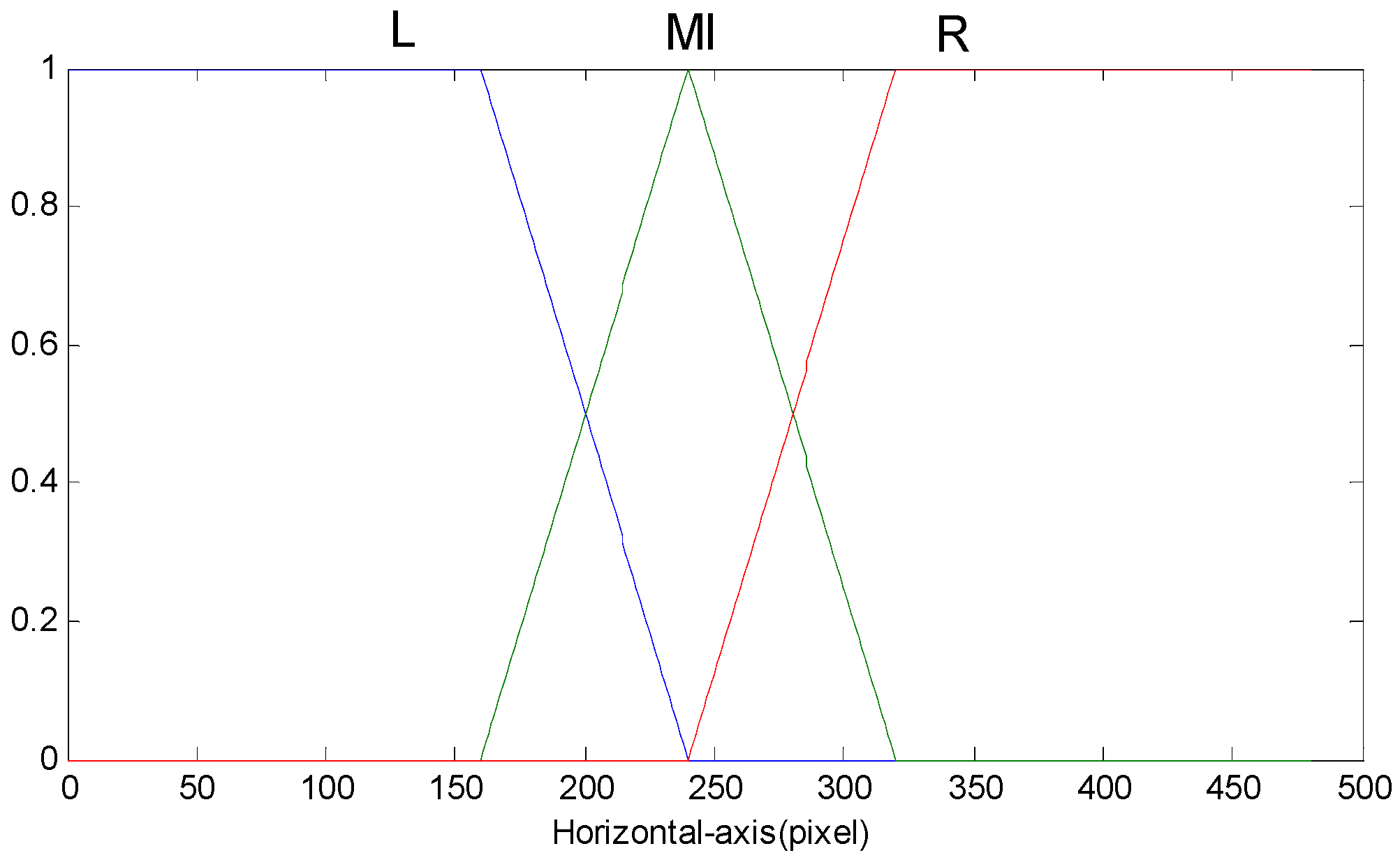 Applsci 06 00082 g007