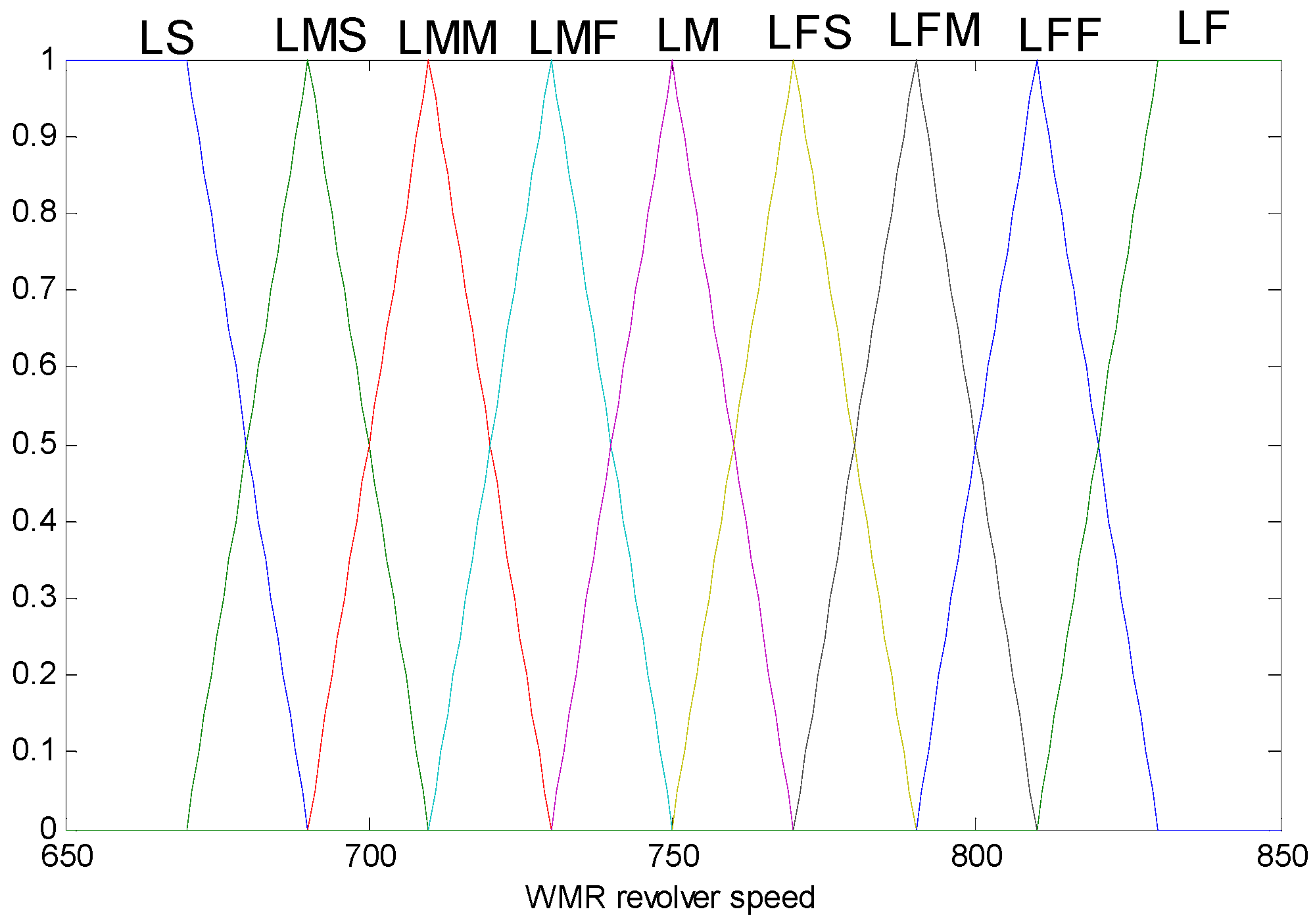 Applsci 06 00082 g009