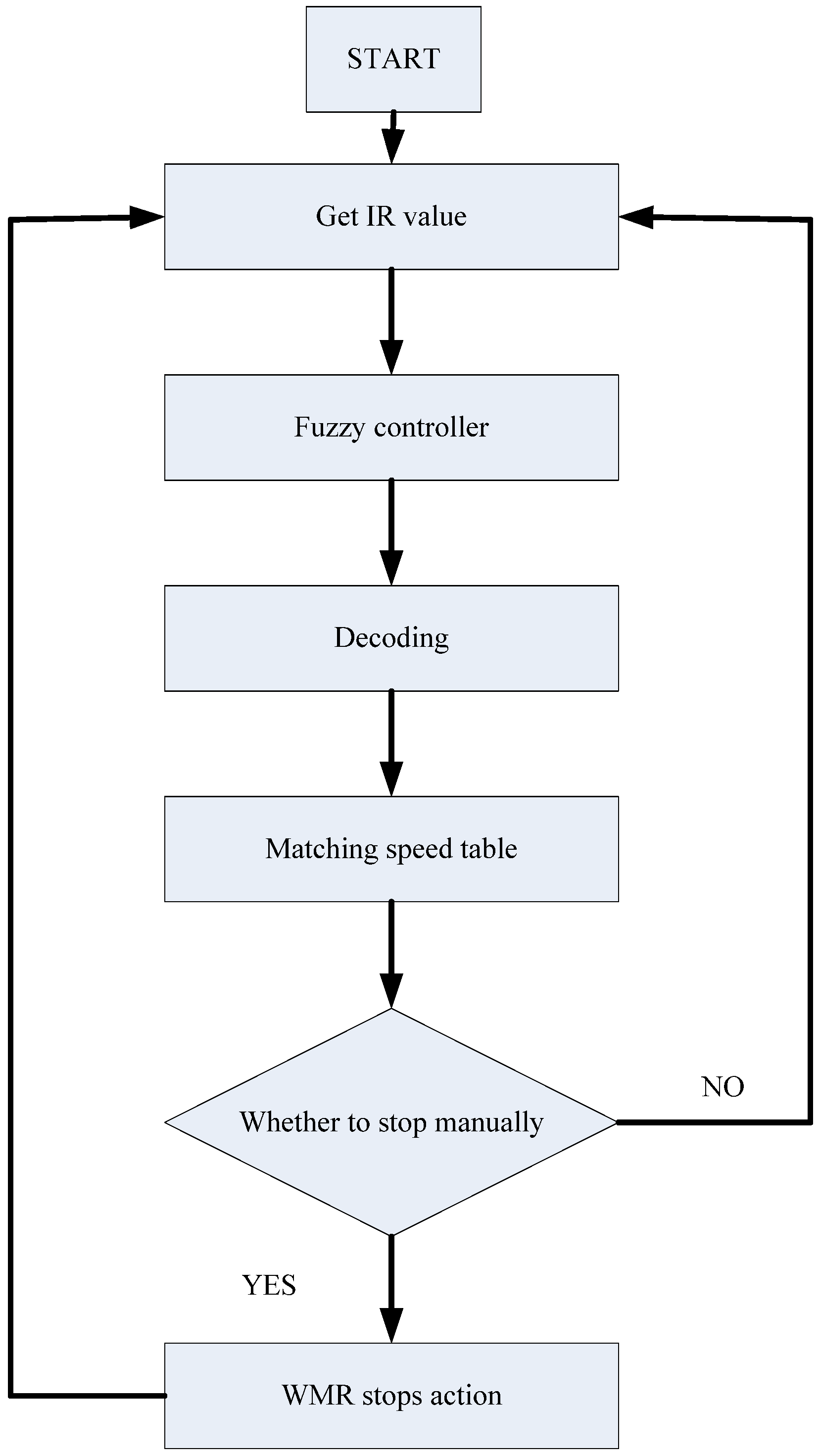 Applsci 06 00082 g011