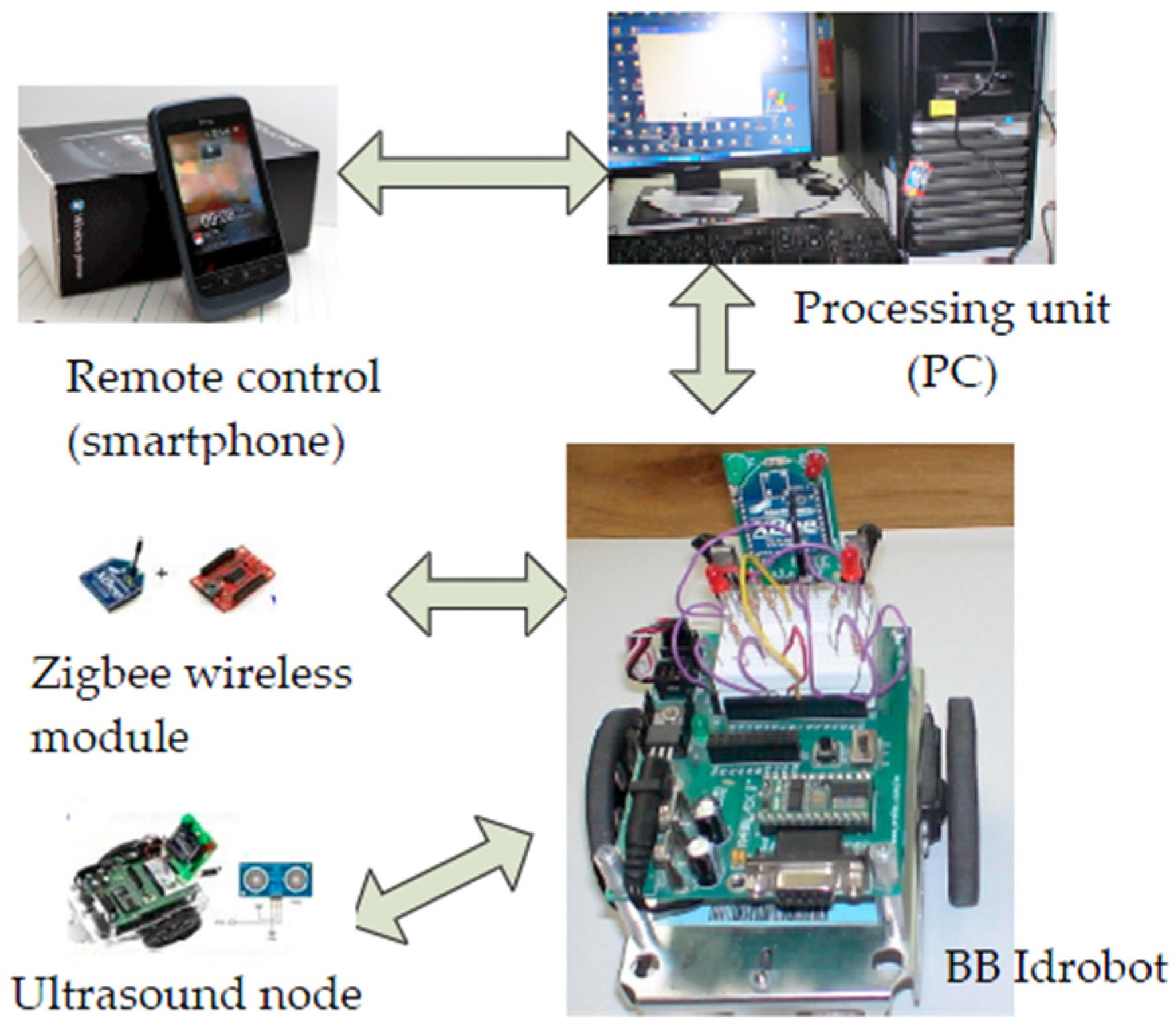 Applsci 06 00082 g012