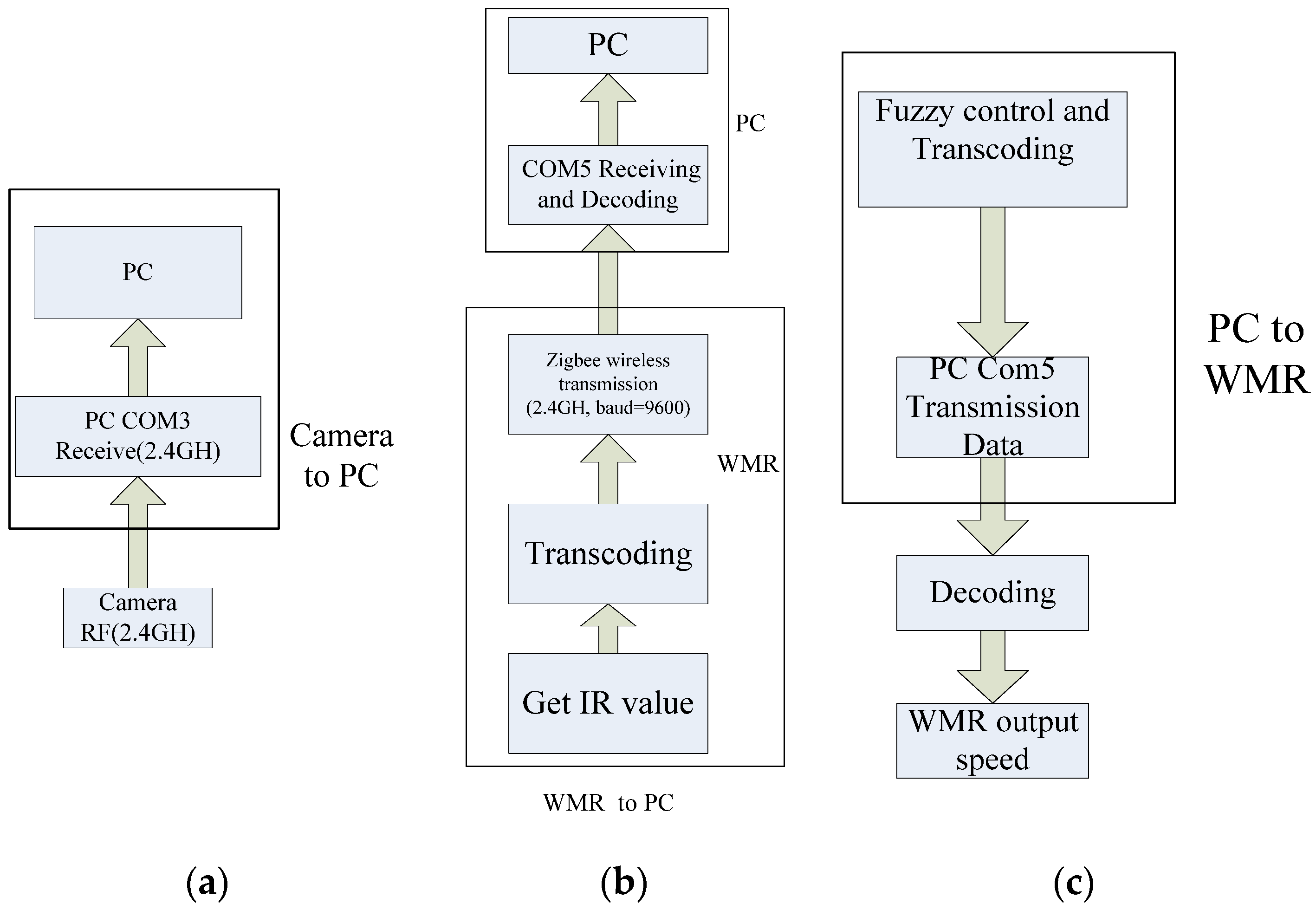Applsci 06 00082 g015