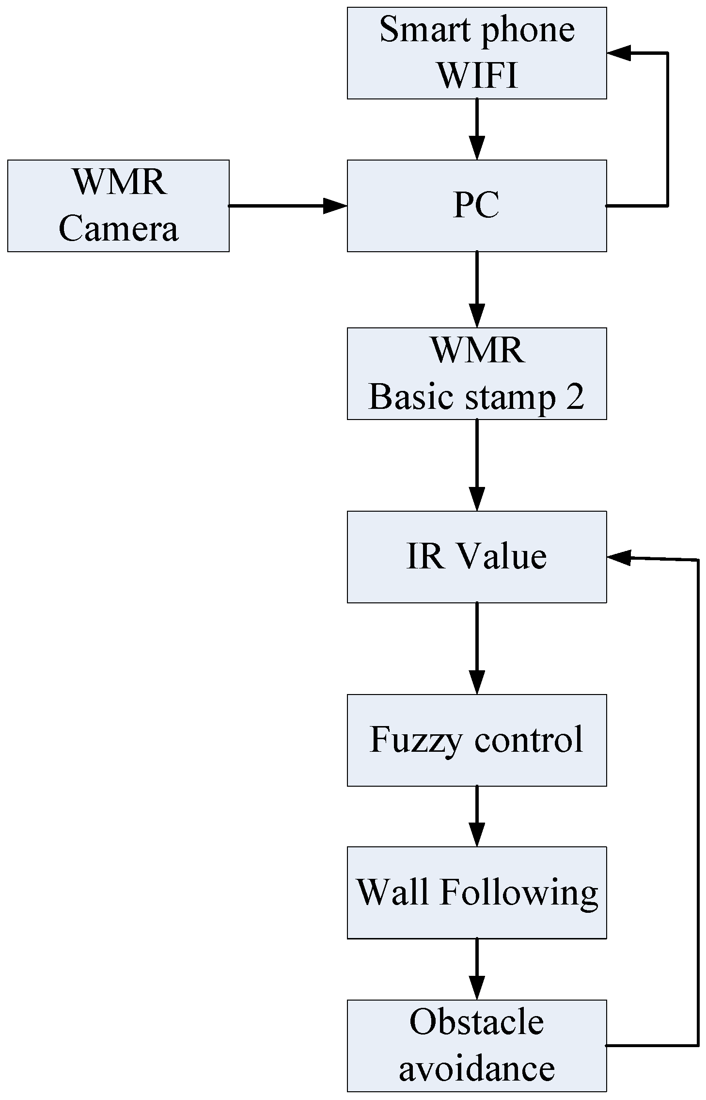 Applsci 06 00082 g016