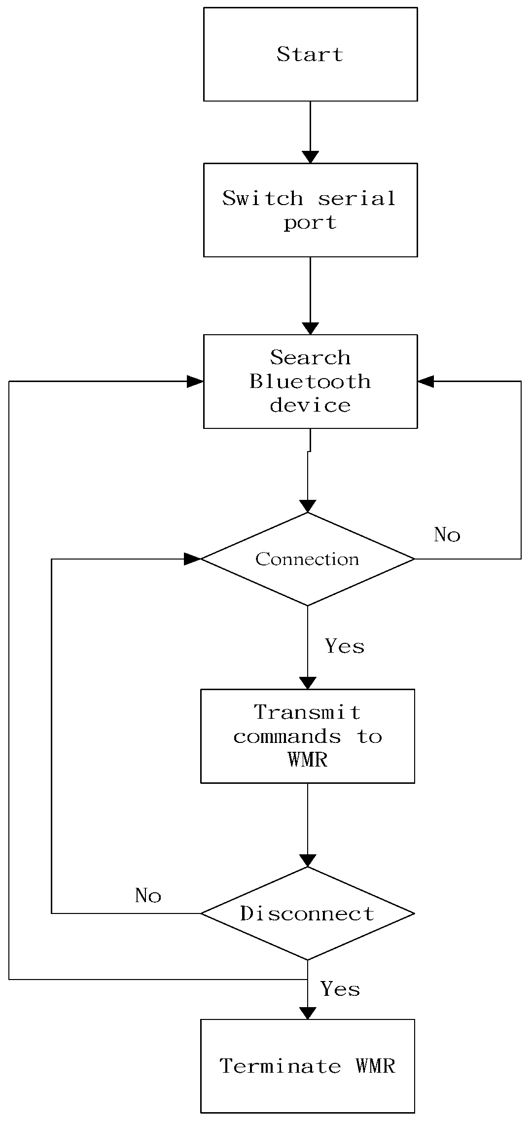 Applsci 06 00082 g021
