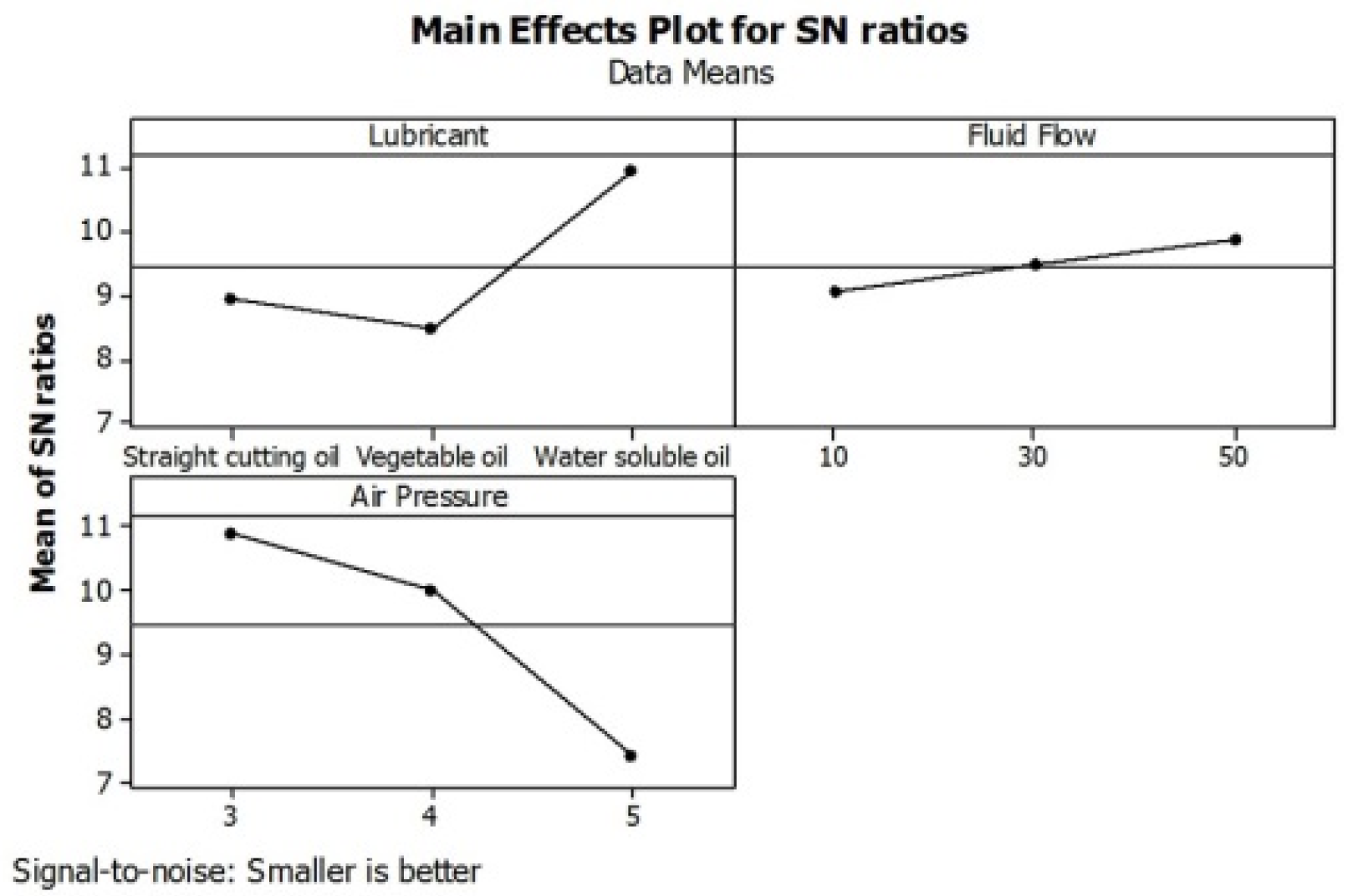 Applsci 06 00083 g002