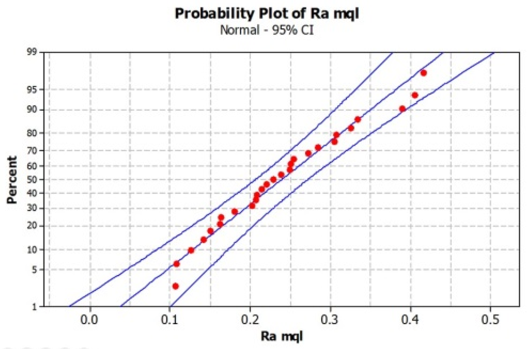 Applsci 06 00083 g004