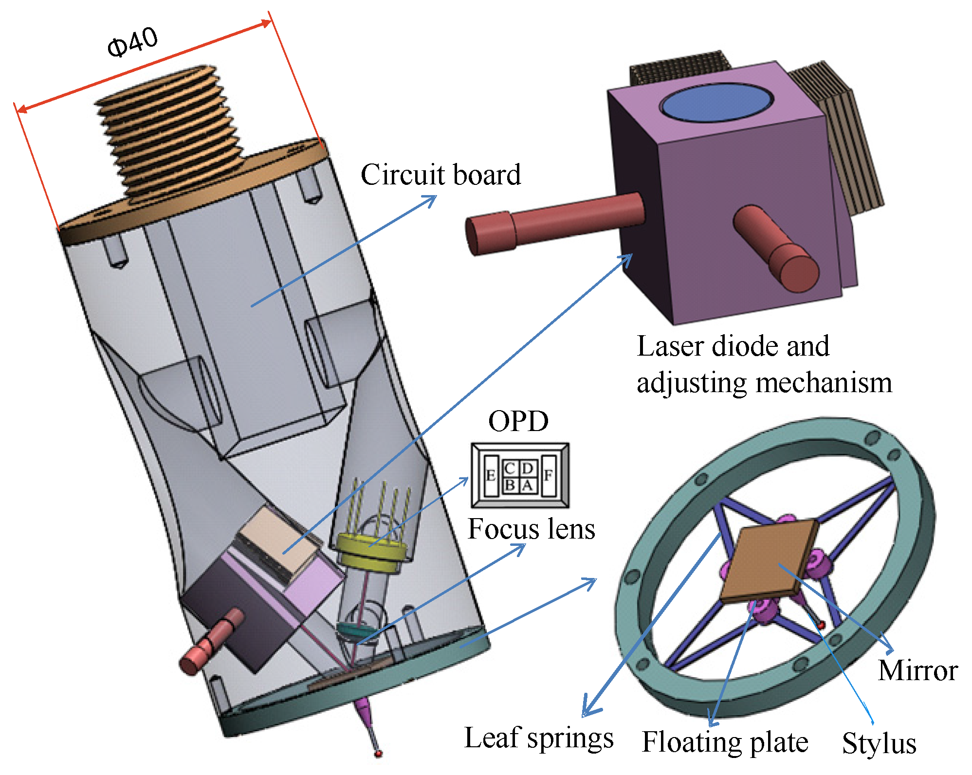 Applsci 06 00086 g001