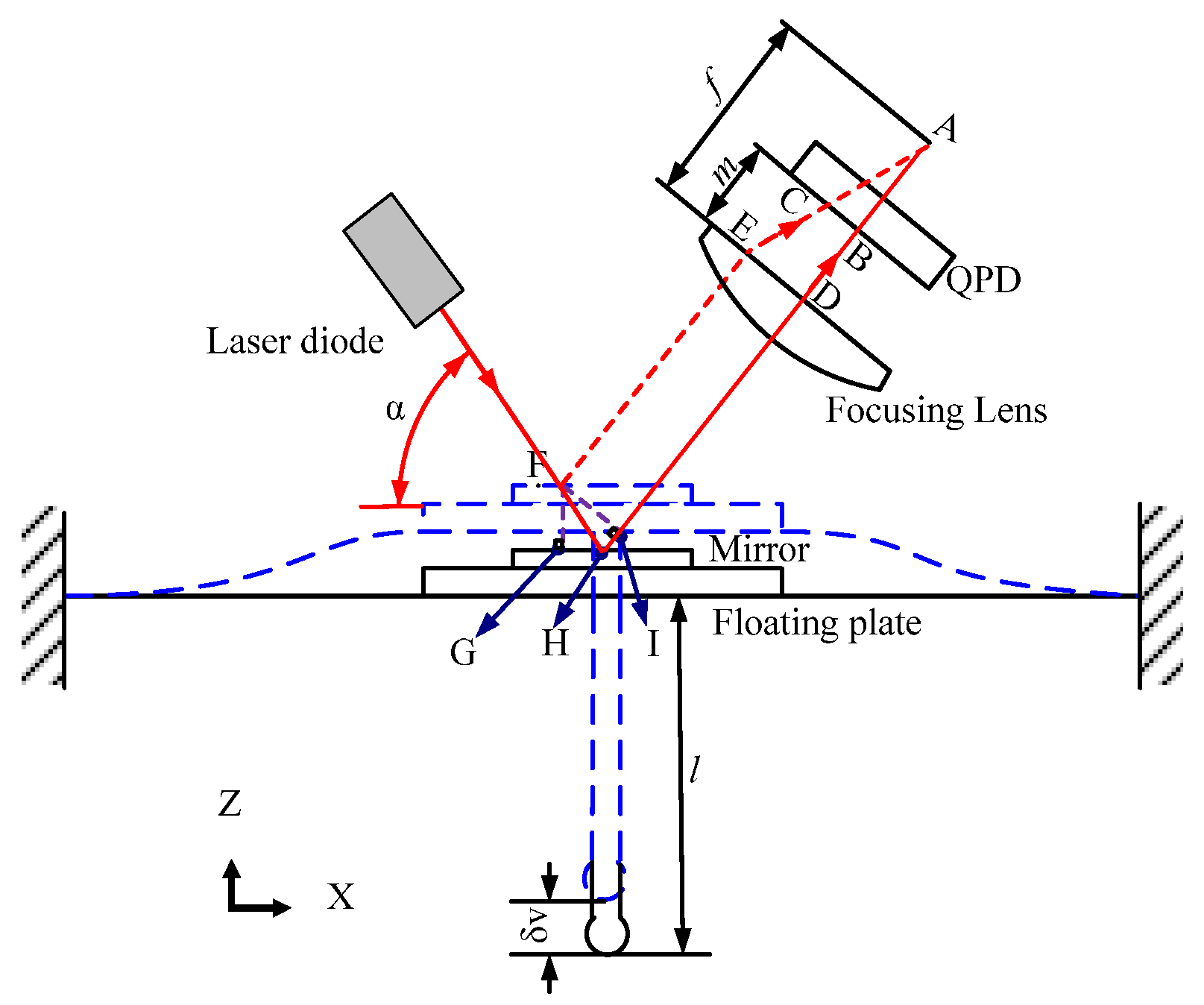Applsci 06 00086 g003