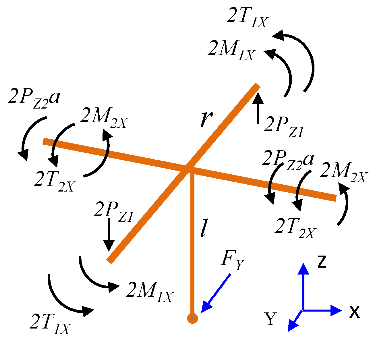 Applsci 06 00086 g005