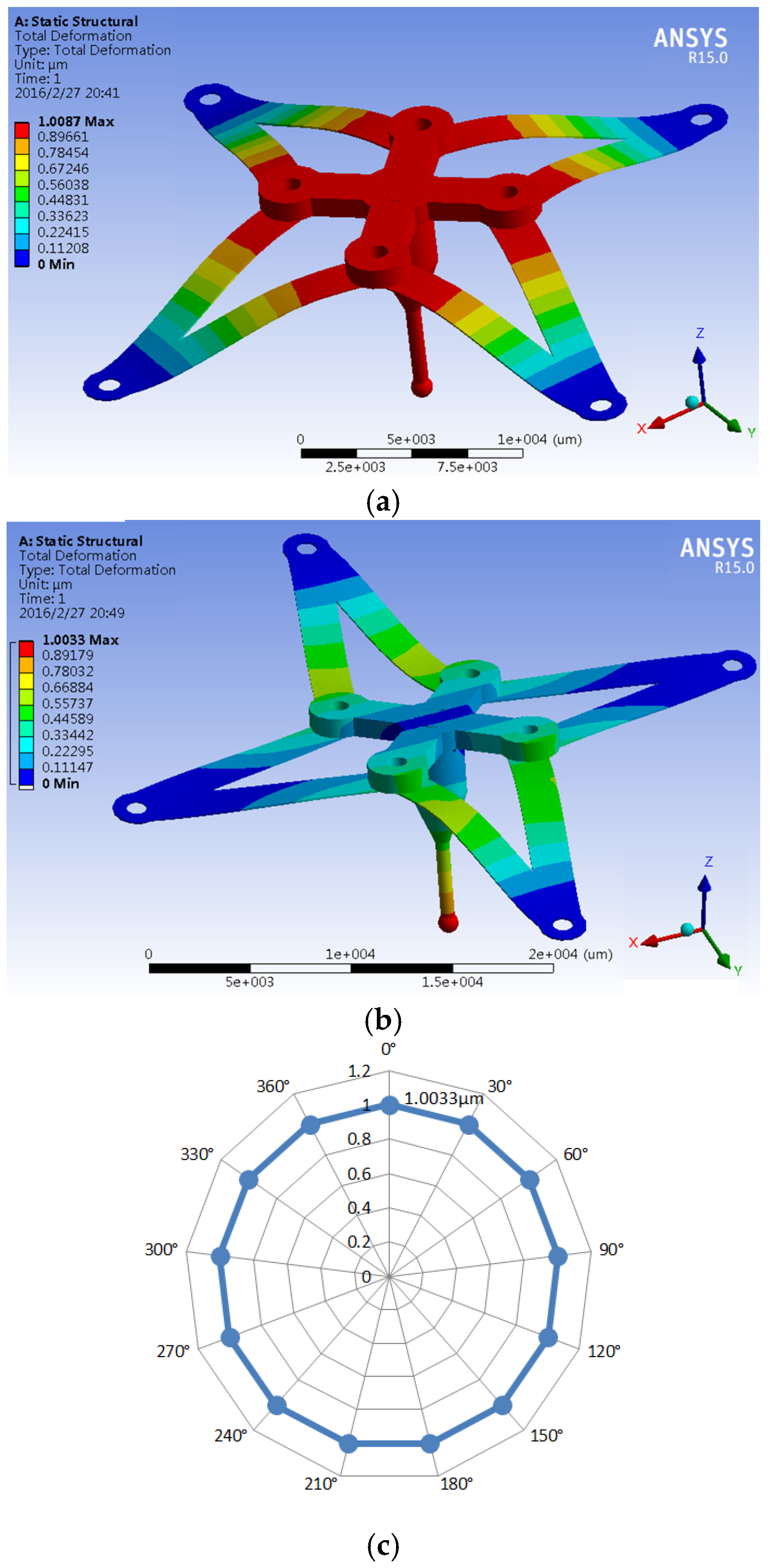 Applsci 06 00086 g006