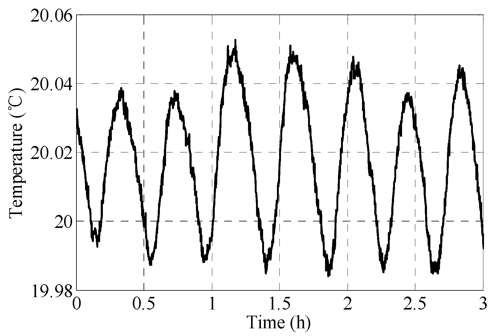 Applsci 06 00086 g008