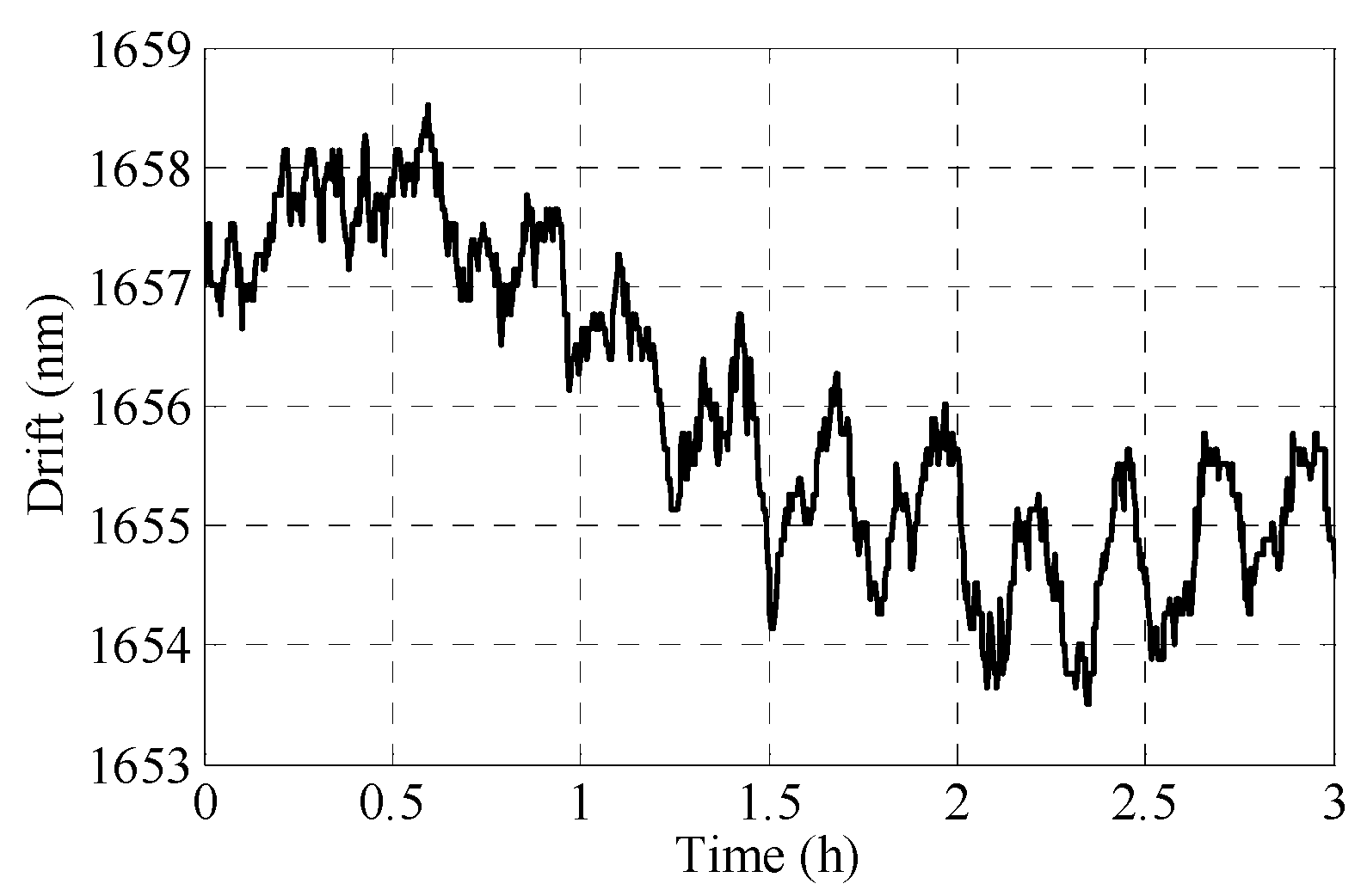 Applsci 06 00086 g009