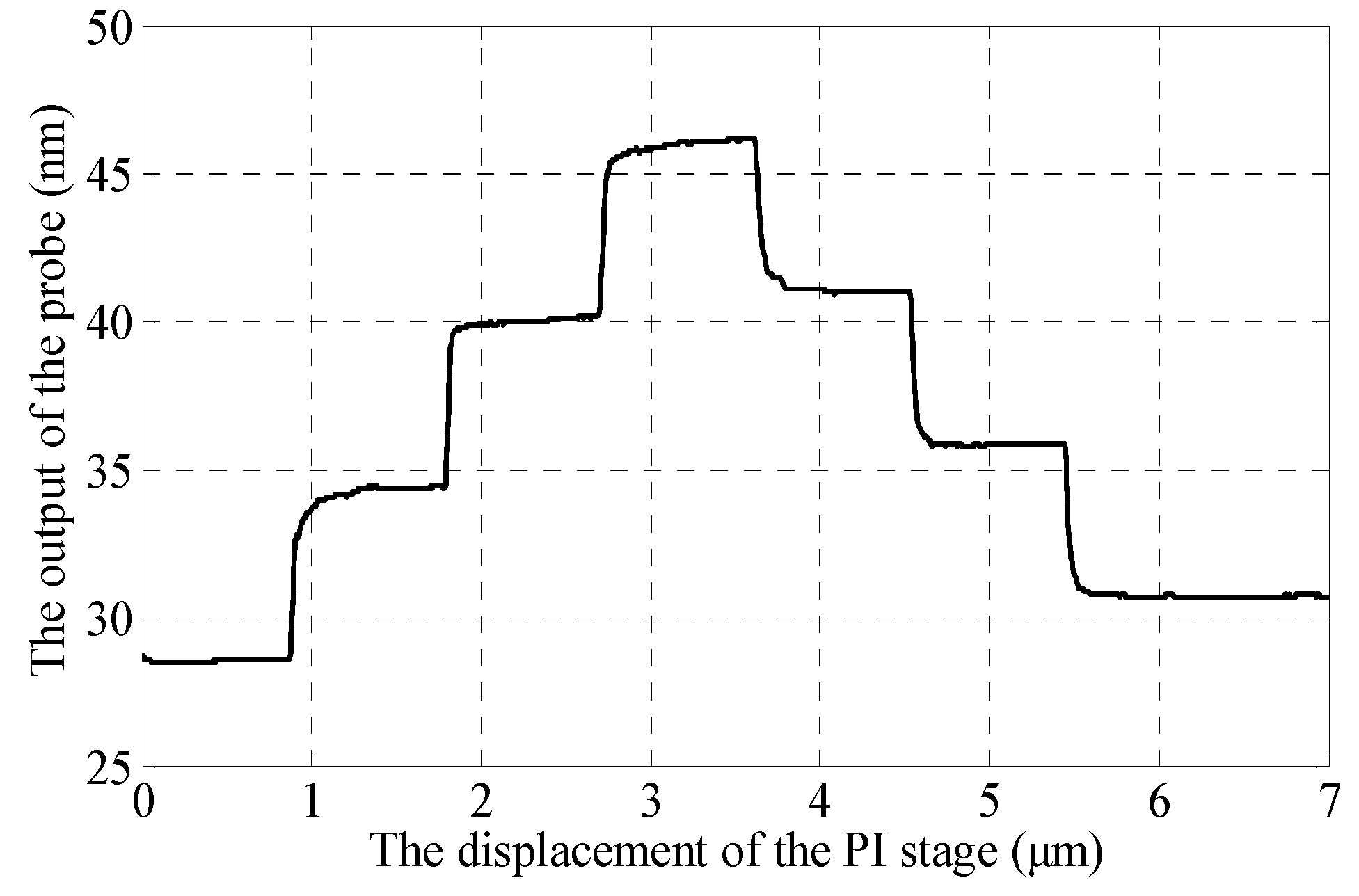 Applsci 06 00086 g011