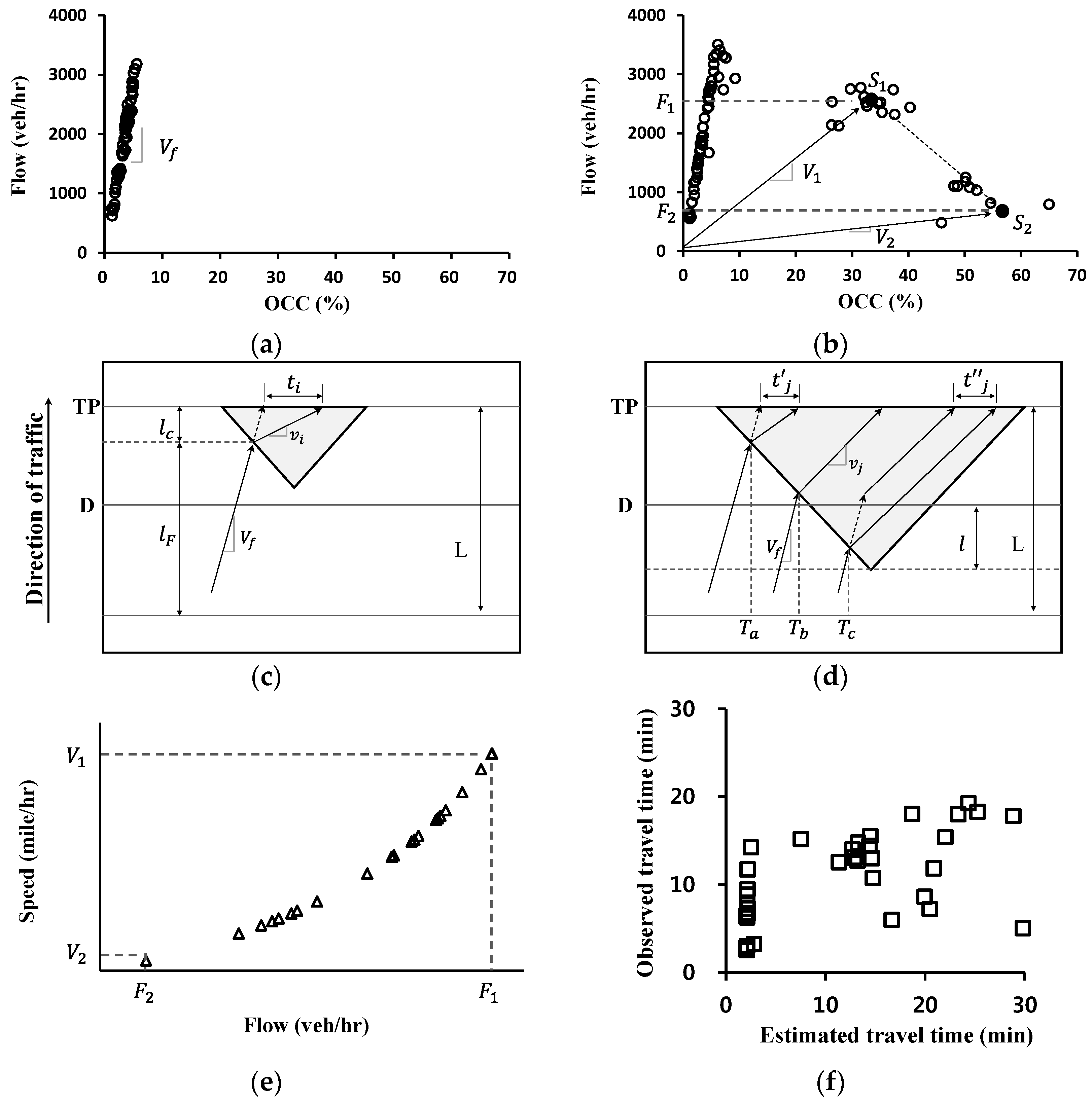 Applsci 06 00087 g002