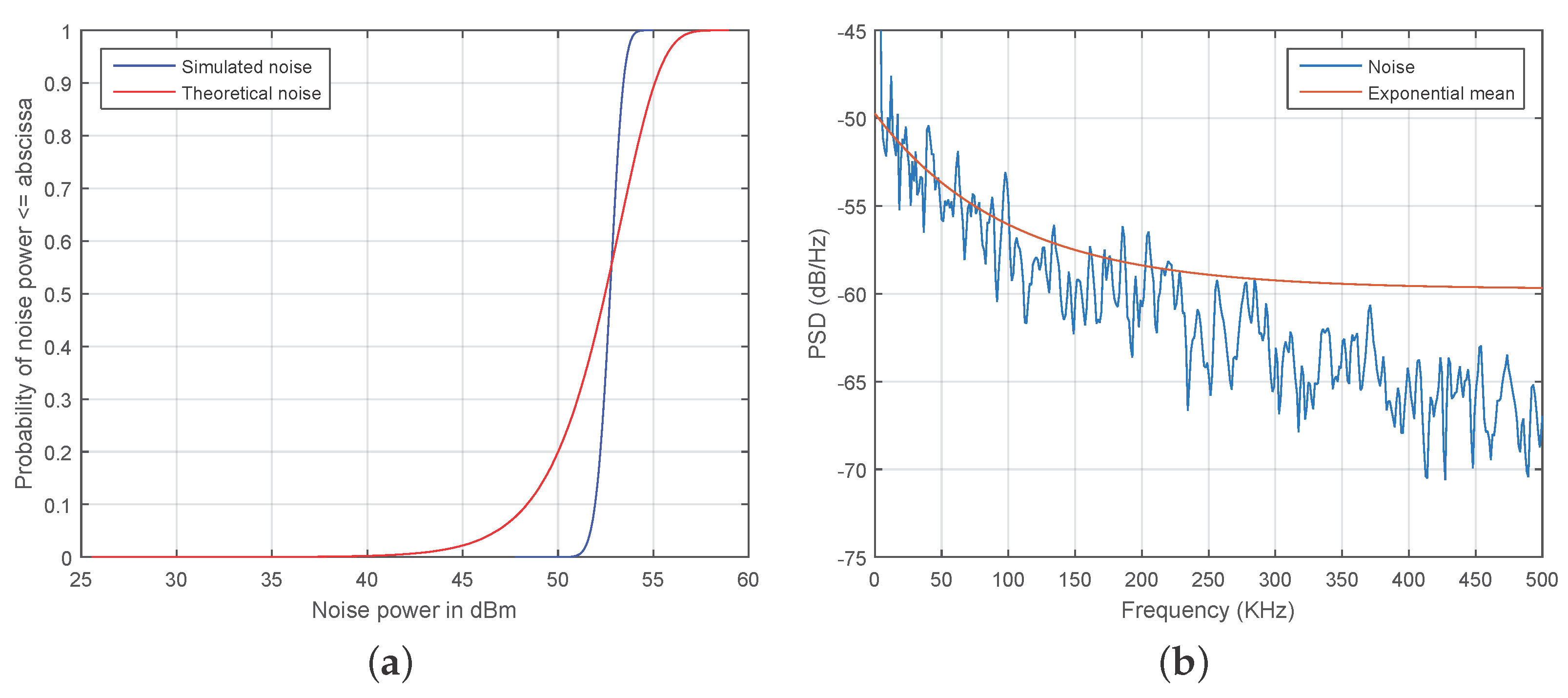Applsci 06 00090 g004