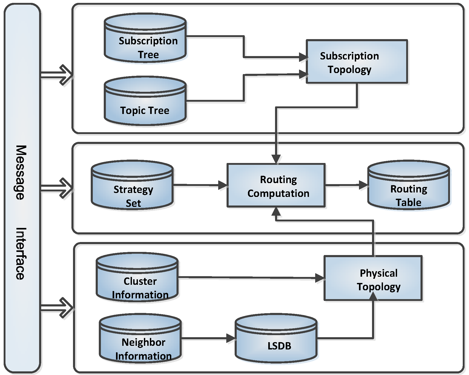 Applsci 06 00091 g002