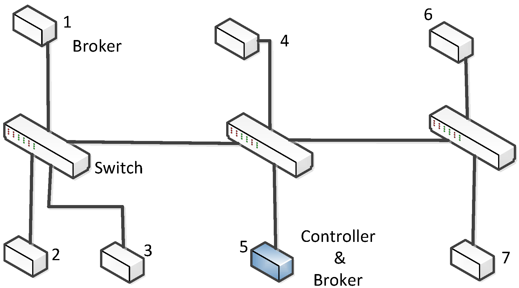 Applsci 06 00091 g005