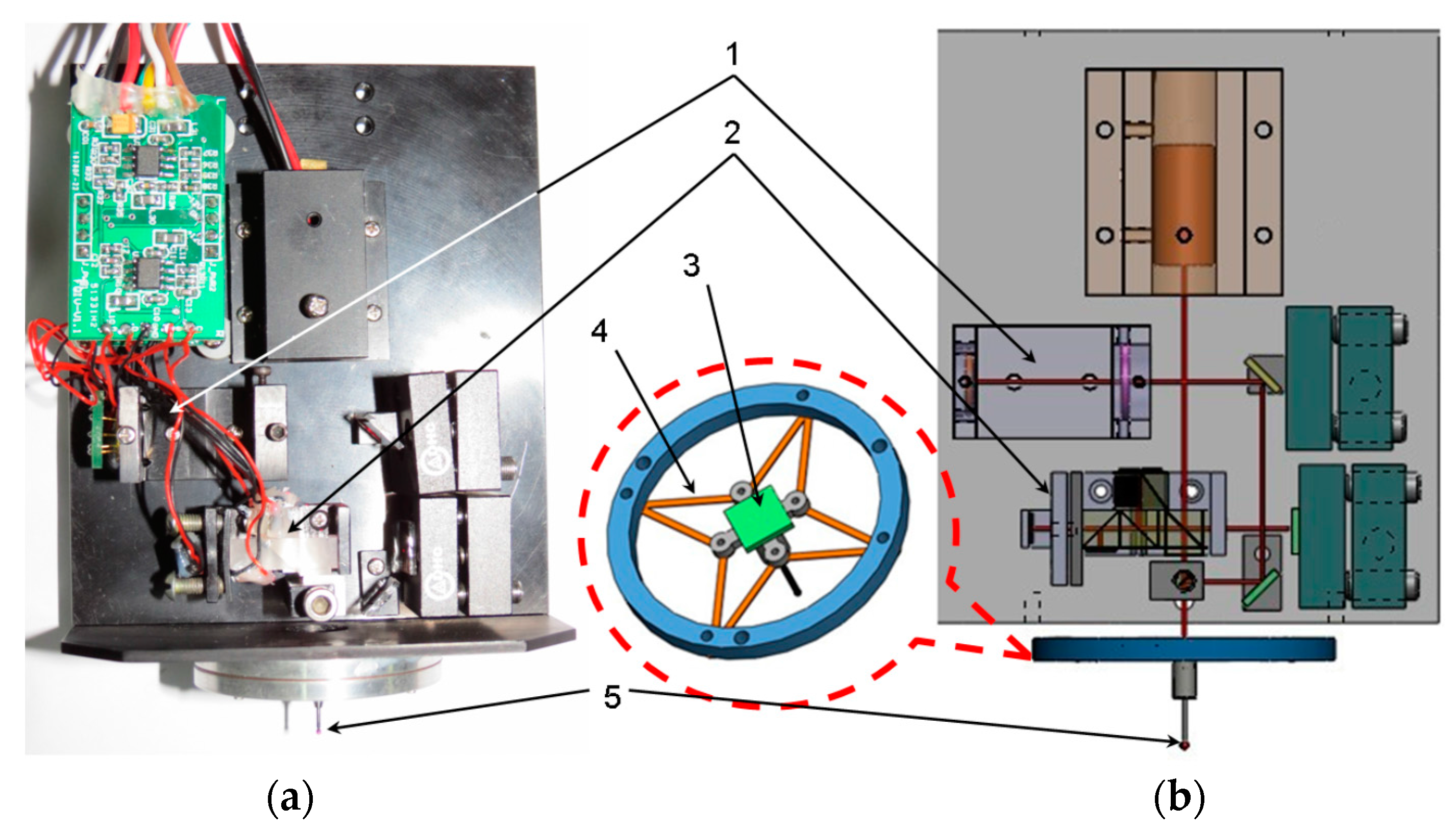 Applsci 06 00097 g003