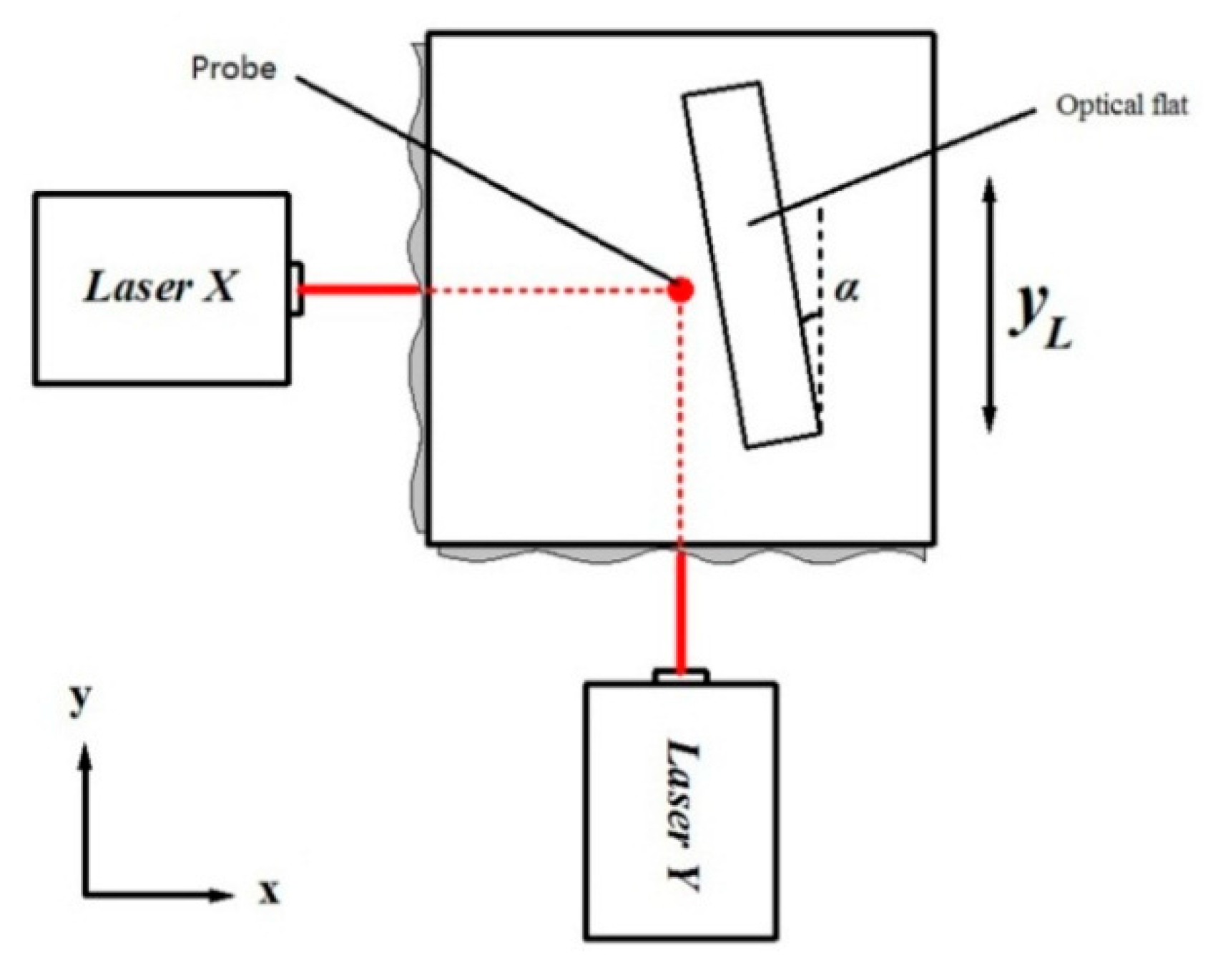 Applsci 06 00097 g007